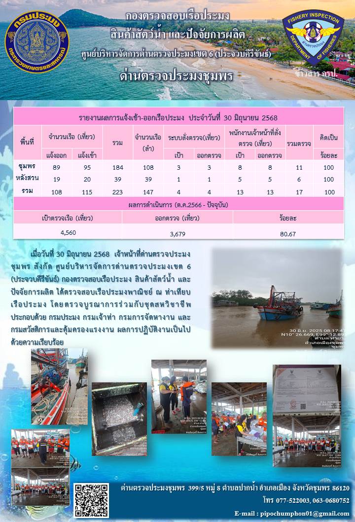 ข่าวสารการปฎิบัติงานประจำวันที่ 30 มิถุนายน 2568..คลิก