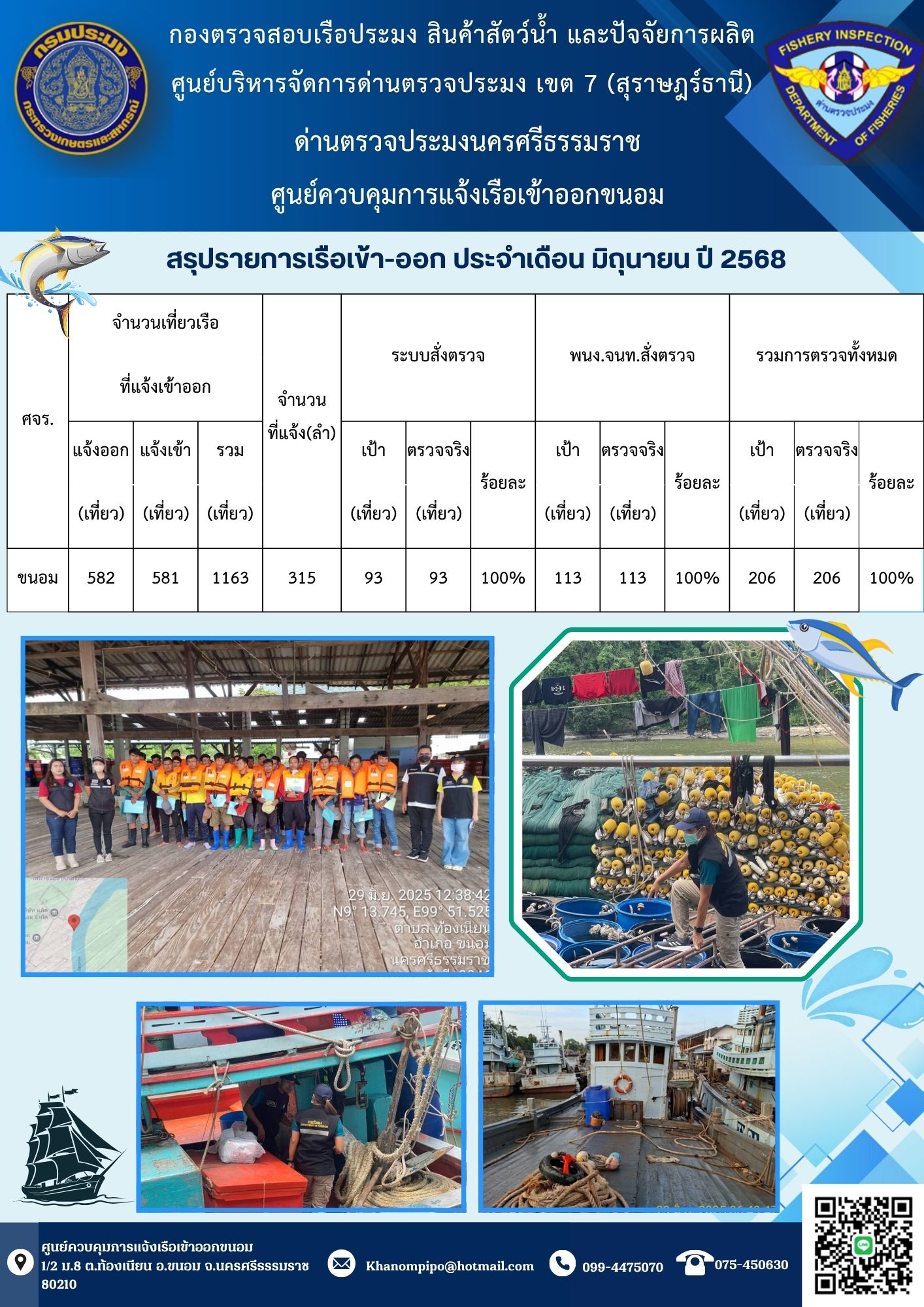 ข่าวประชาสัมพันธ์ (รายงานผลการตรวจเรือ ประจำเดือนมิถุนายน 2568)