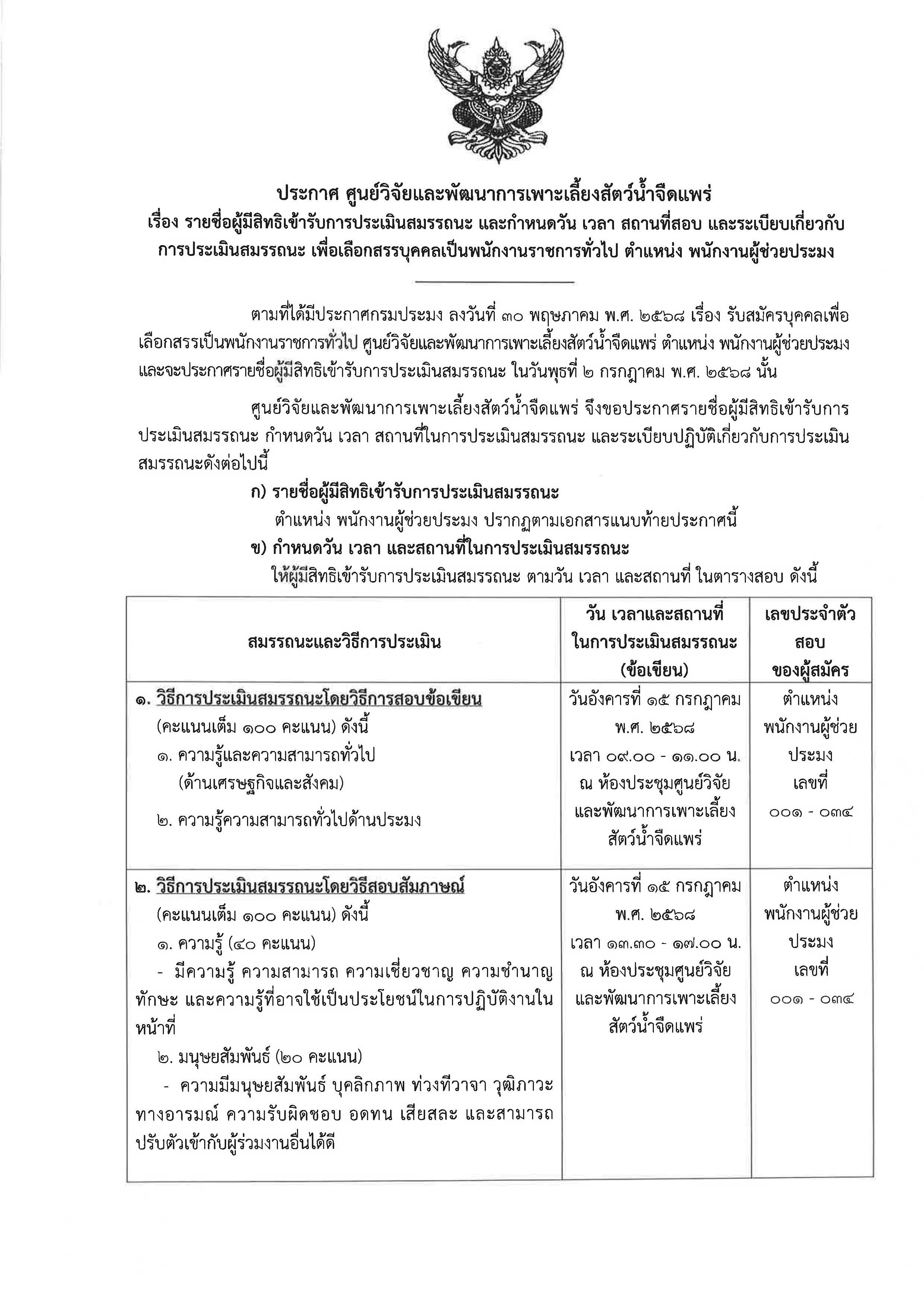 รูป ประกอบบทความ2