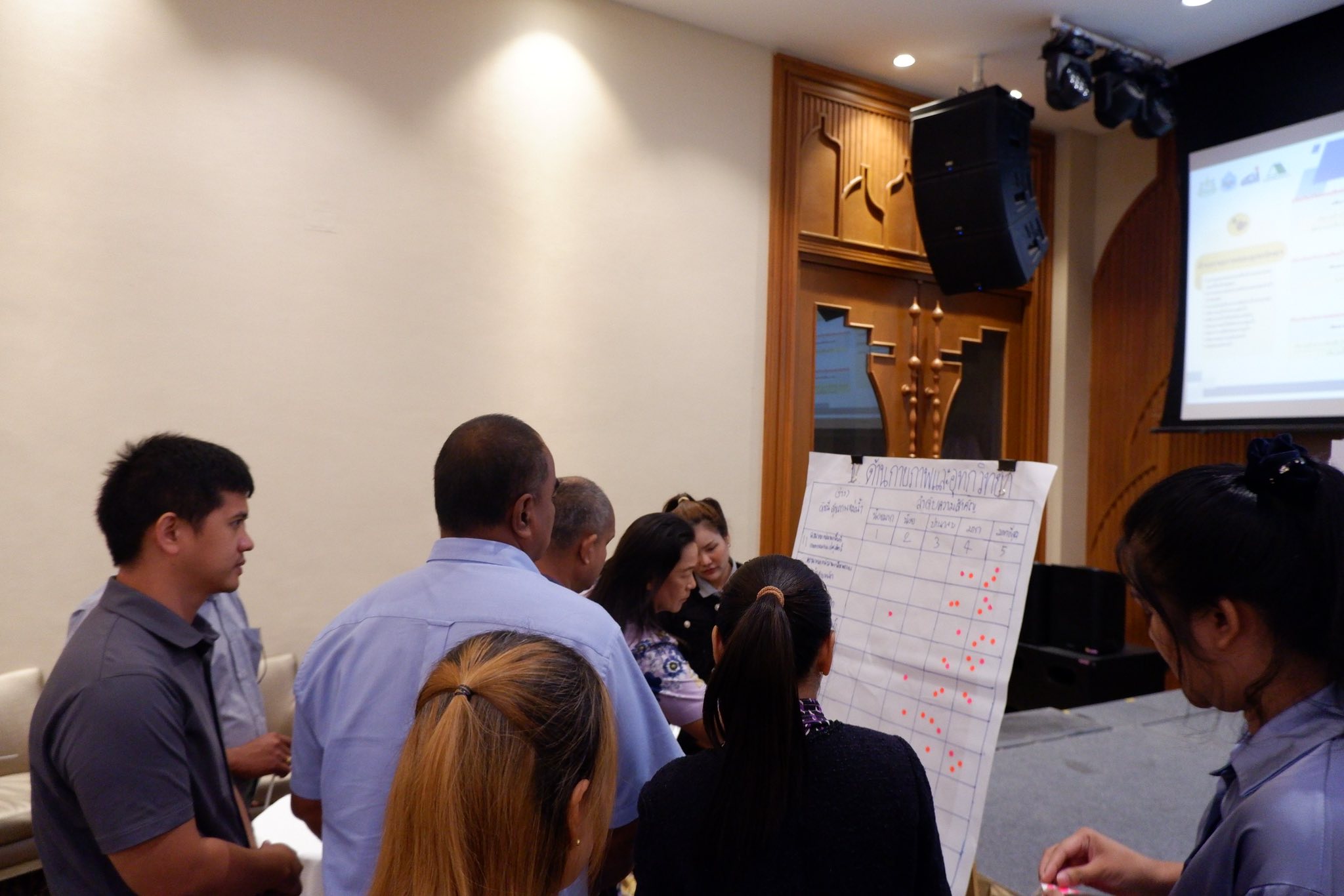 ร่วมประชุมกลุ่มย่อย (Focus Group) ในระดับภูมิภาค ภาคตะวันตก โครงการค่าใช้จ่ายในการดำเนินการจัดทำเกณฑ์ตัวชี้วัด เพื่อรองรับ River Health Index