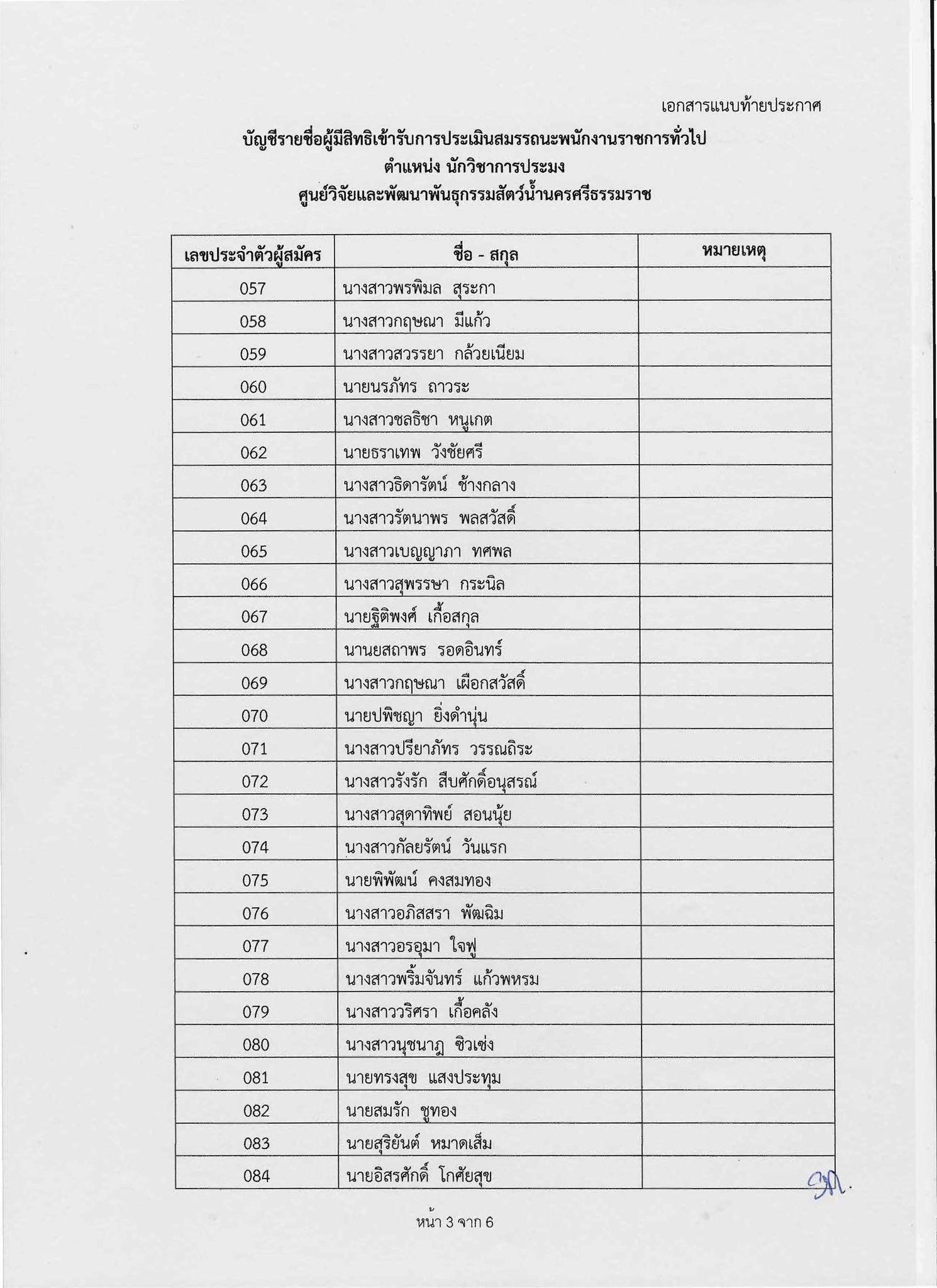 ประกาศรายชื่อผู้มีสิทธิเข้ารับการประเมินสมรรถนะ กำหนดวัน เวลา สถานที่ในการประเมินสมรรถนะในตำแหน่ง นักวิชาการประมง