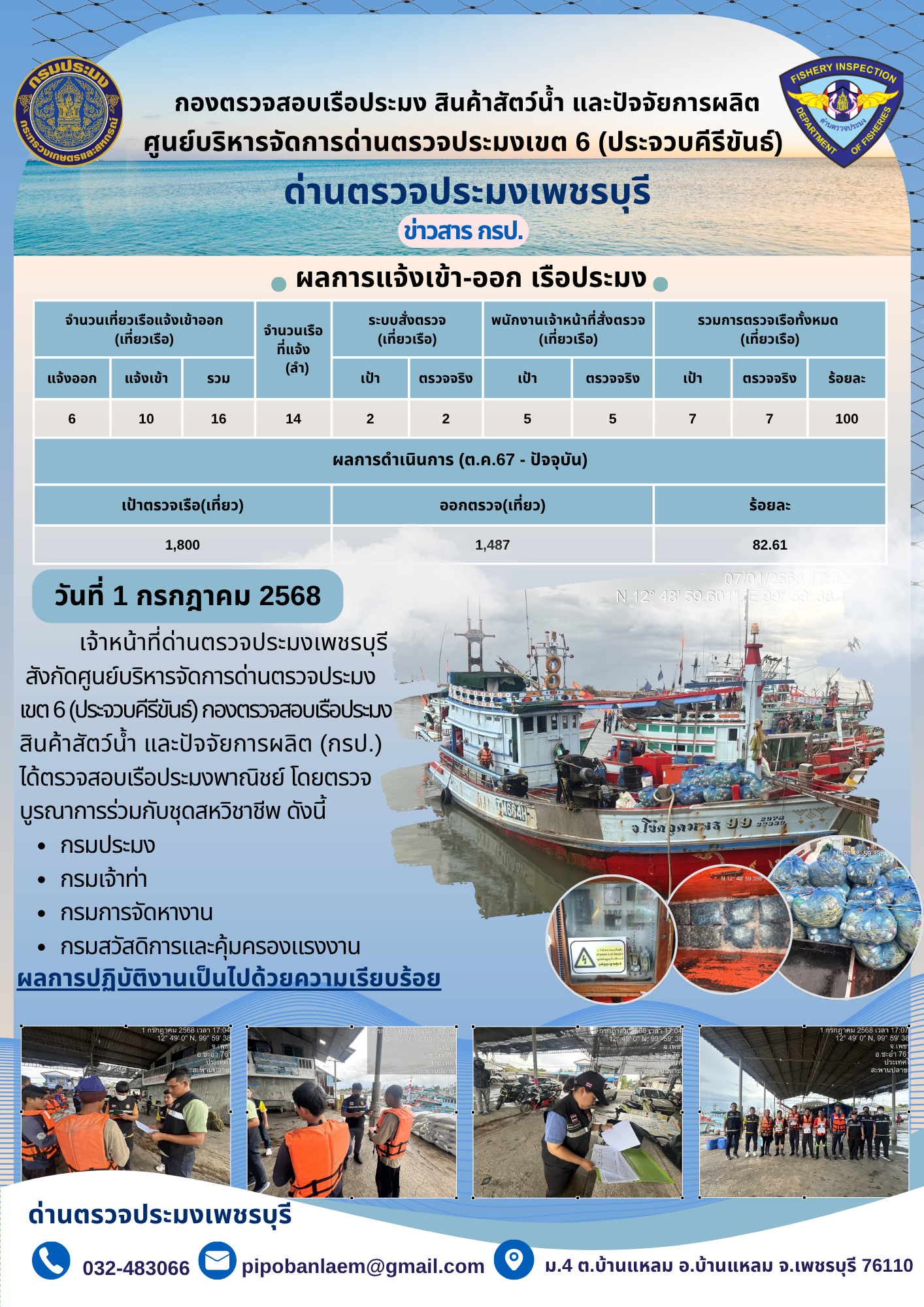 ข่าวประชาสัมพันธ์ ด่านตรวจประมงเพชรบุรี 