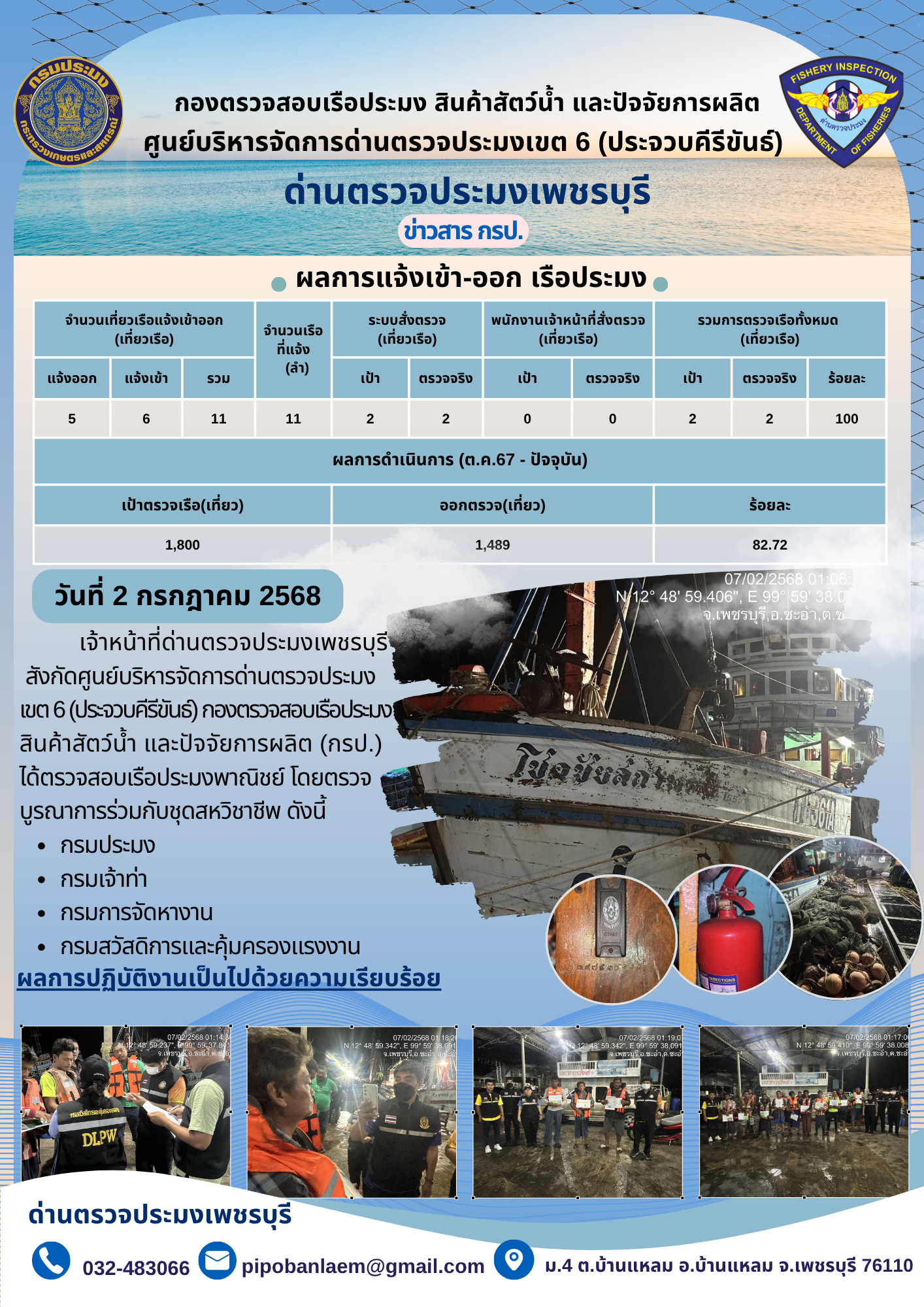 ข่าวประชาสัมพันธ์ ด่านตรวจประมงเพชรบุรี 