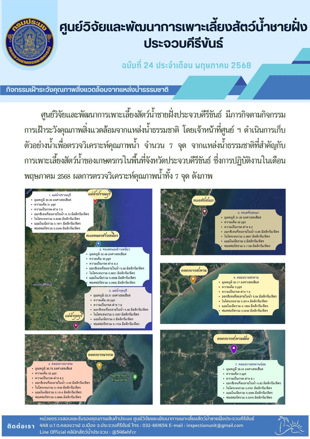 ฉบับที่ 24/2568 กิจกรรมการเฝ้าระวังคุณภาพสิ่งแวดล้อมจากแหล่งน้ำธรรมชาติ ประจำเดือน พฤษภาคม 2568