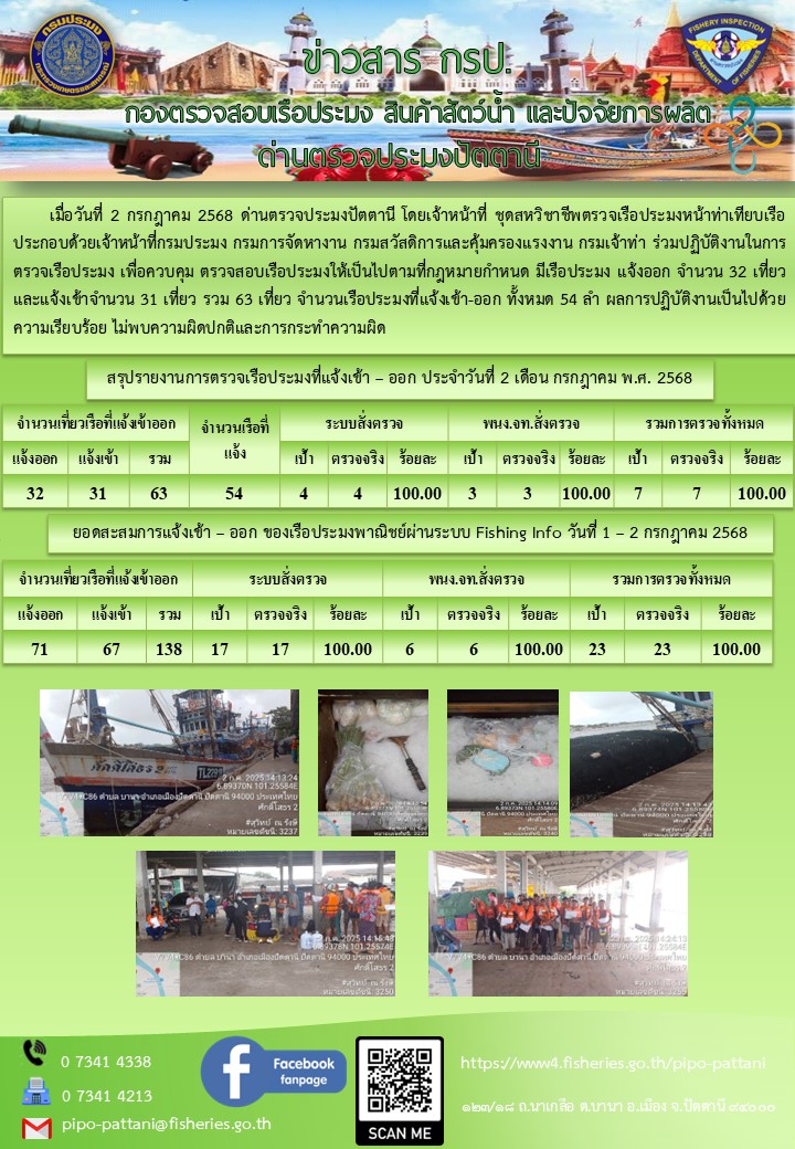 ข่าวสารการปฏิบัติงาน ด่านตรวจประมงปัตตานี วันที่ 2 กรกฎาคม 2568
