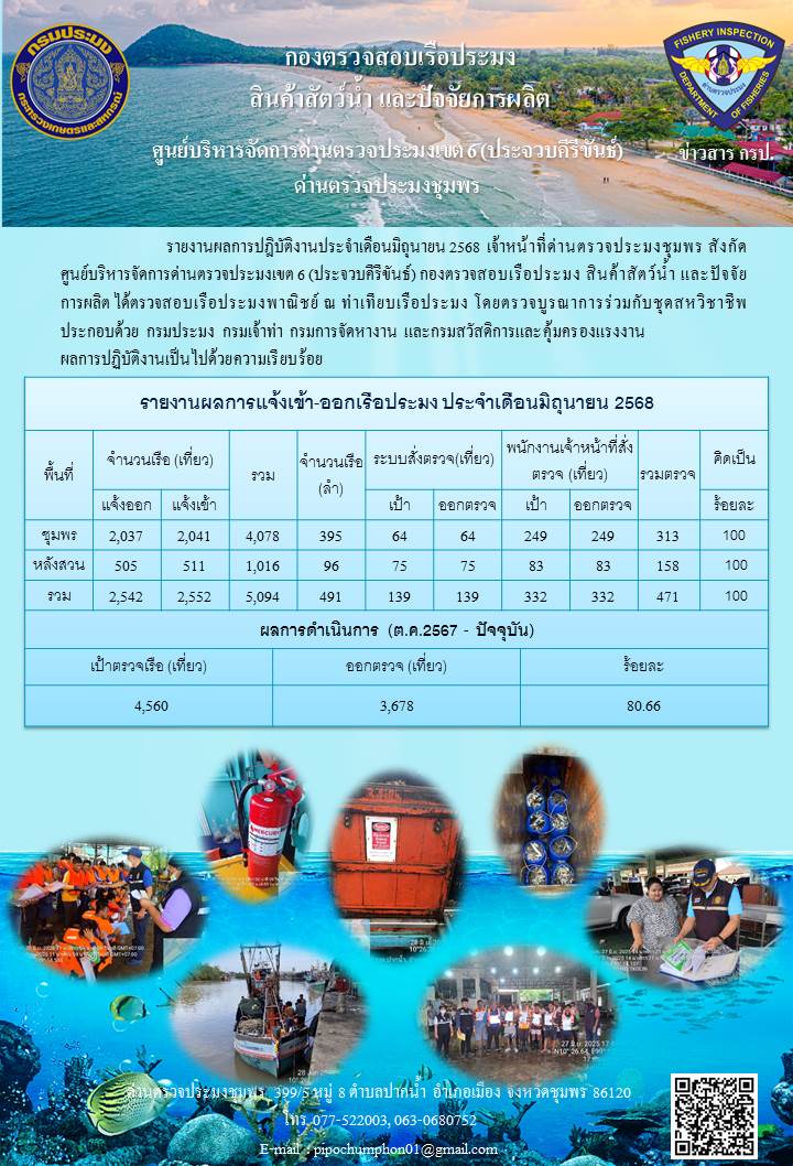 ข้อมูลสถิติการแจ้งเรือเข้า-ออก ประจำเดือน มิถุนายน 2568..คลิก