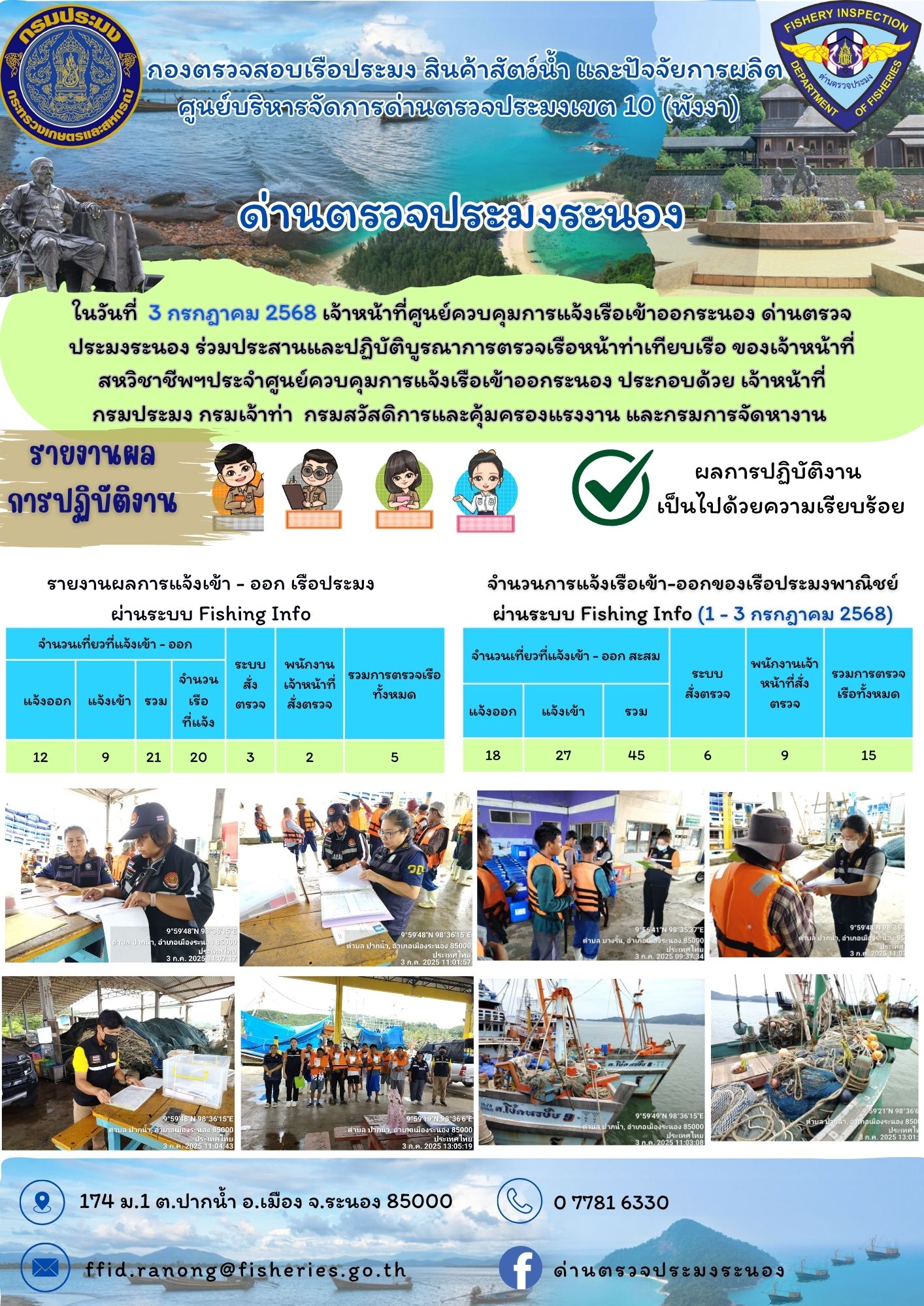 ตรวจสอบเรือประมงพาณิชย์ ณ ท่าเทียบเรือประมง