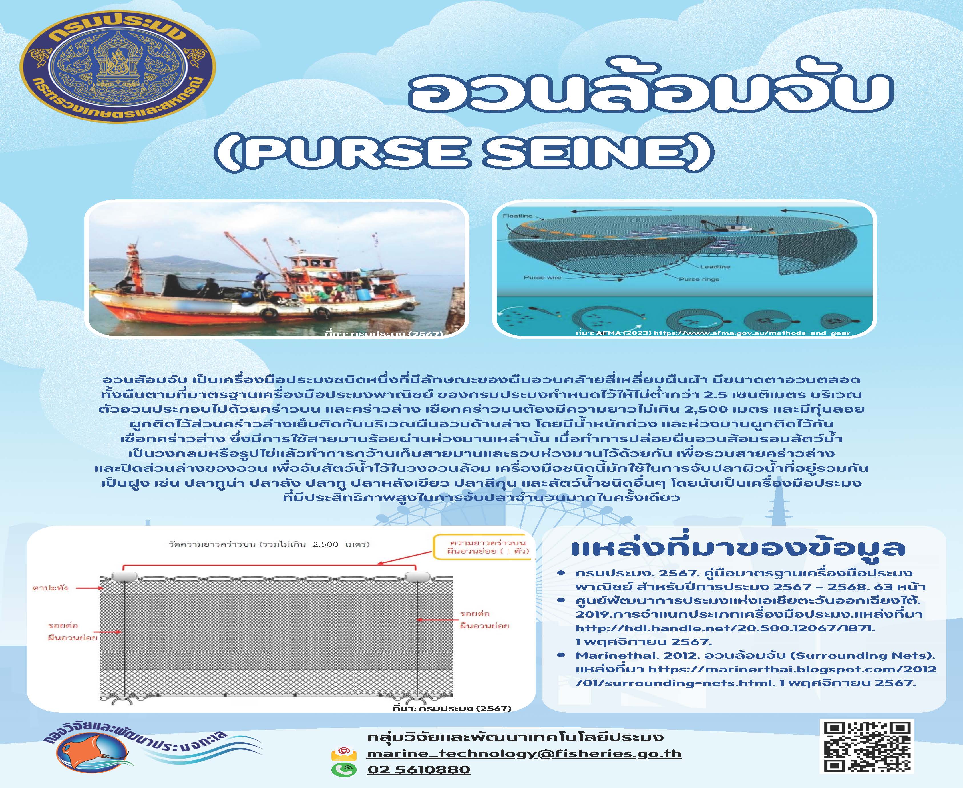เครื่องมือประมง อวนล้อมจับ (PURSE SEINE)