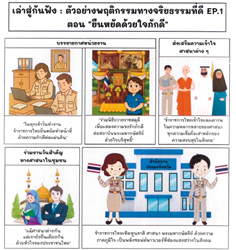 ยืนหยัดด้วยใจภักดี