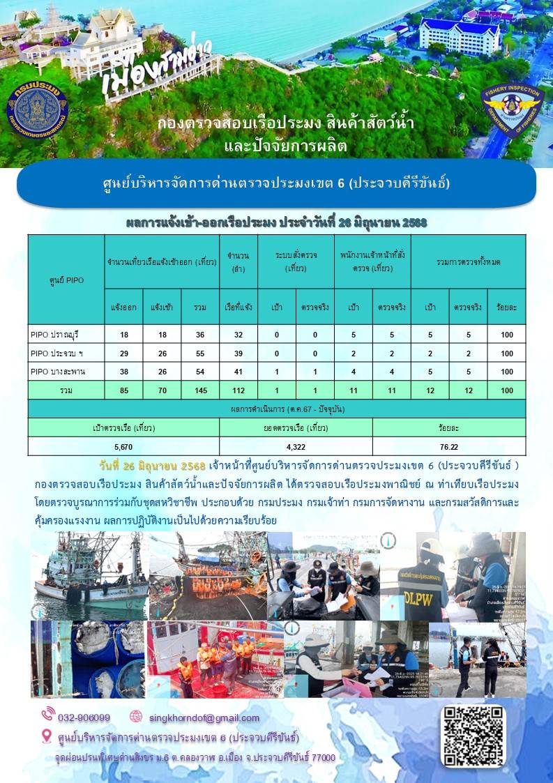 ตรวจสอบเรือประมงพาณิชย์ ณ ท่าเทียบเรือประมง