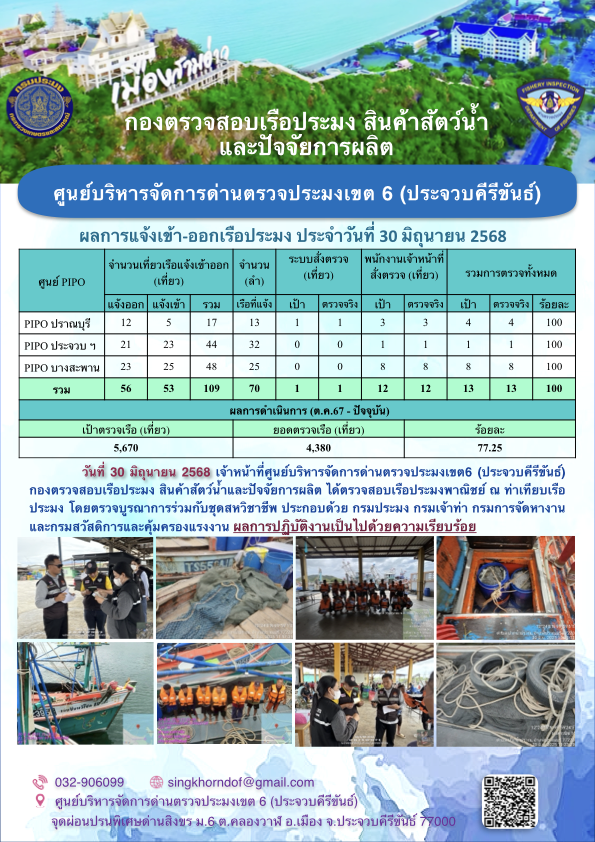 ตรวจสอบเรือประมงพาณิชย์ ณ ท่าเทียบเรือประมง