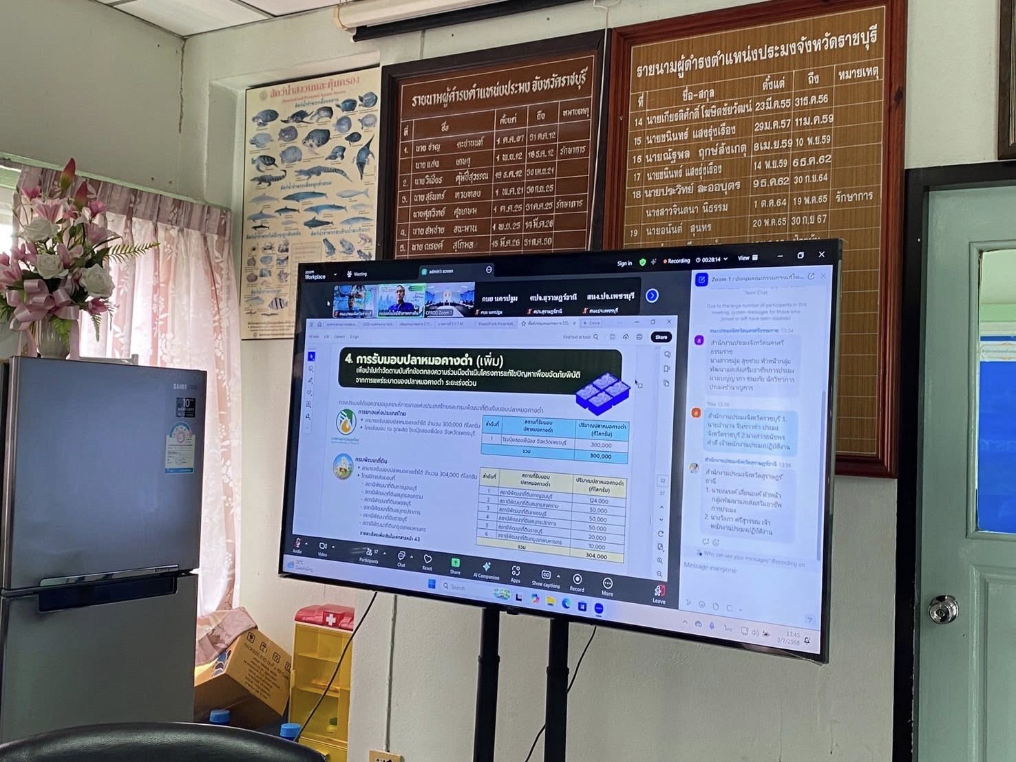 เข้าร่วมประชุมเพื่อติดตาม ความก้าวหน้าการดำเนินงาน งบประมาณงบกลาง รวมถึงปัญหาและอุปสรรคในการดำเนินการ ภายใต้โครงการควบคุมและกำจัดประชากรปลาหมอคางดำอย่างต่อเนื่อง ปีงบประมาณ พ.ศ. 2568 