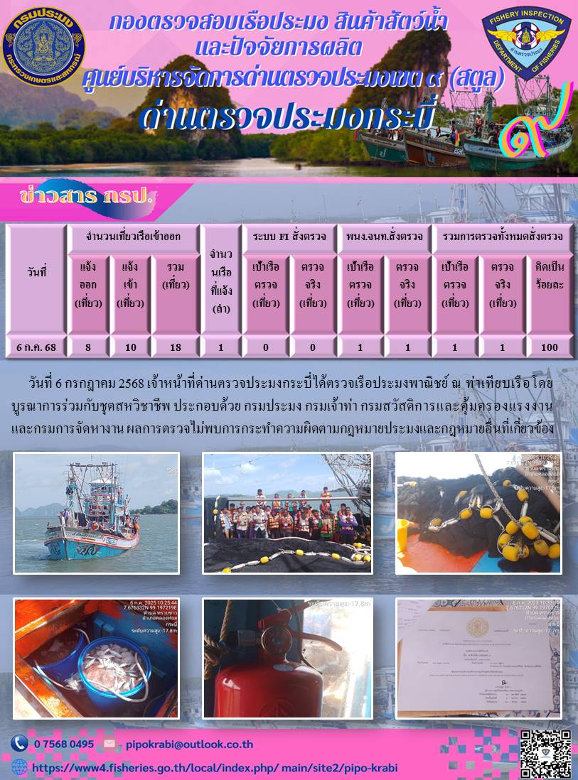 ผลตรวจเรือวันที่ 1-6 กรกฎาคม 2568..คลิก