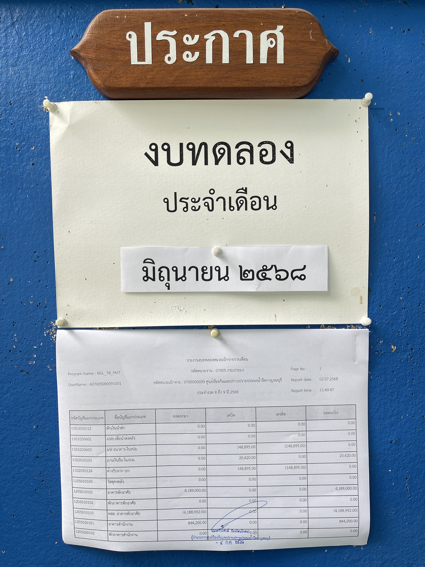 รายงานงบทดลอง ปีงบประมาณ 2568 ประจำเดือน มิถุนายน 2568..คลิก
