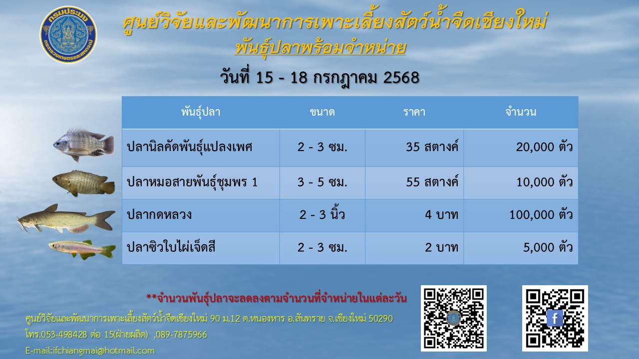 พันธุ์ปลาพร้อมจำหน่าย วันที่ 15-18 กรกฎาคม 2568