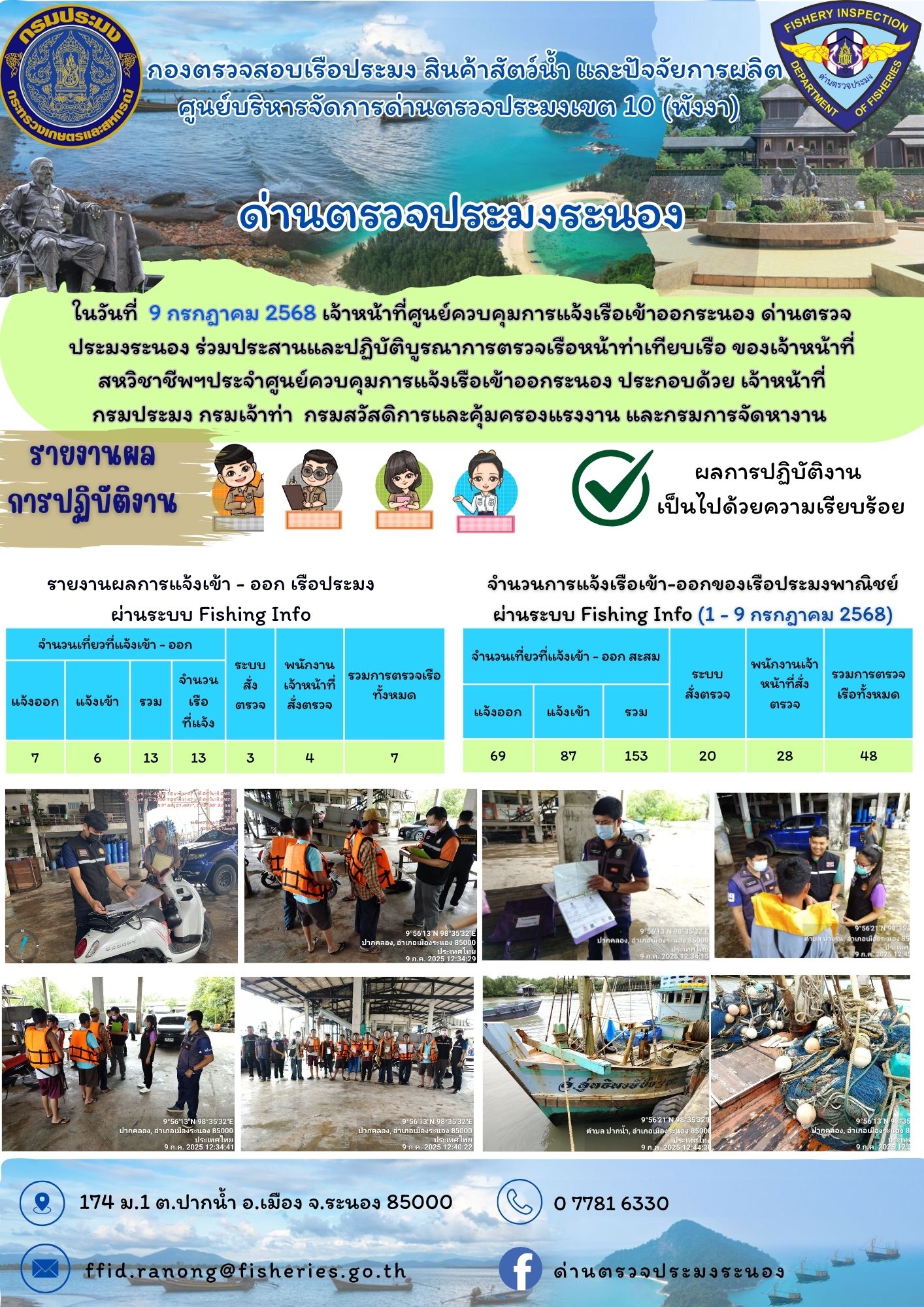 ตรวจสอบเรือประมงพาณิชย์ ณ ท่าเทียบเรือประมง..คลิก