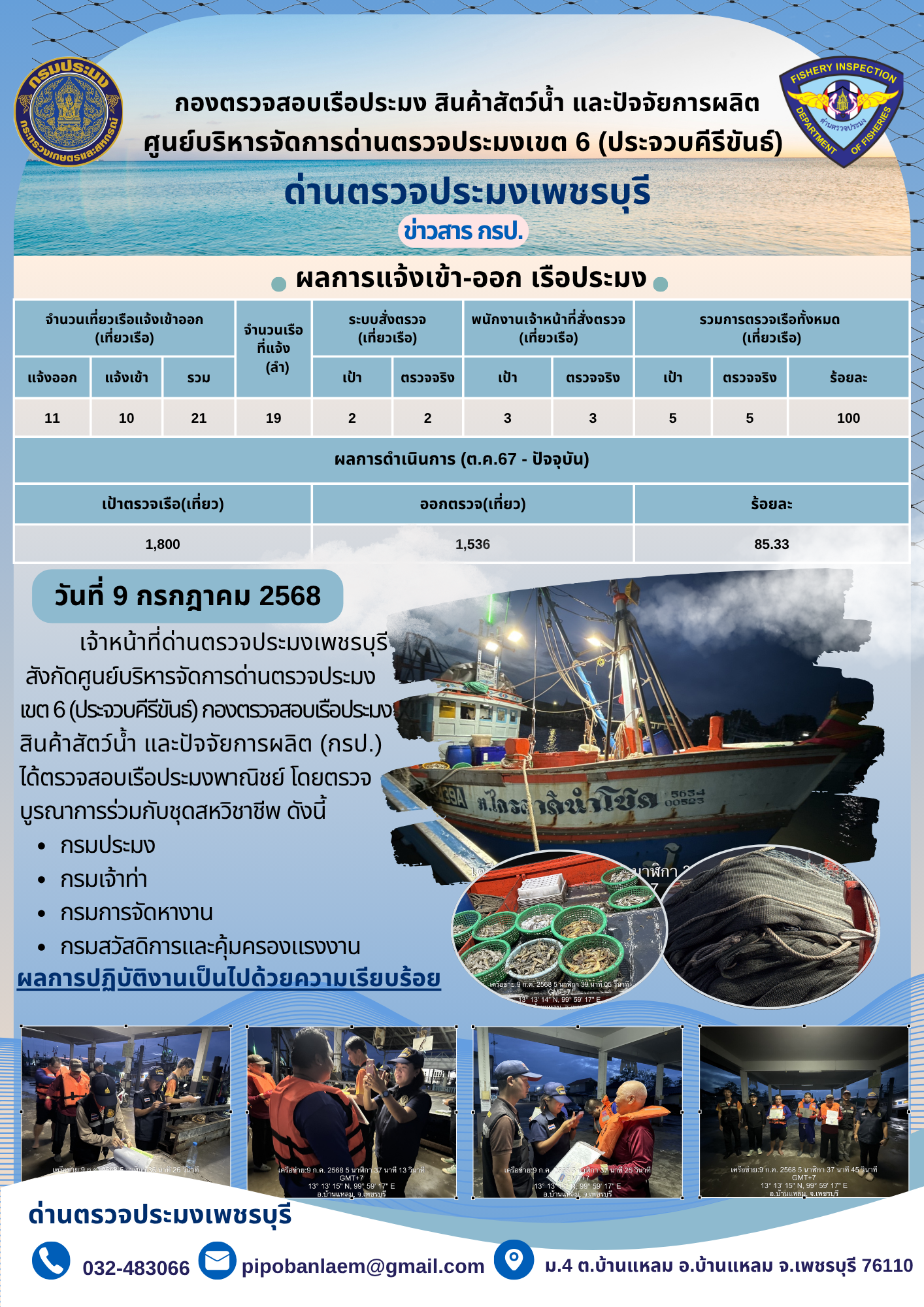 ข่าวประชาสัมพันธ์ ด่านตรวจประมงเพชรบุรี 