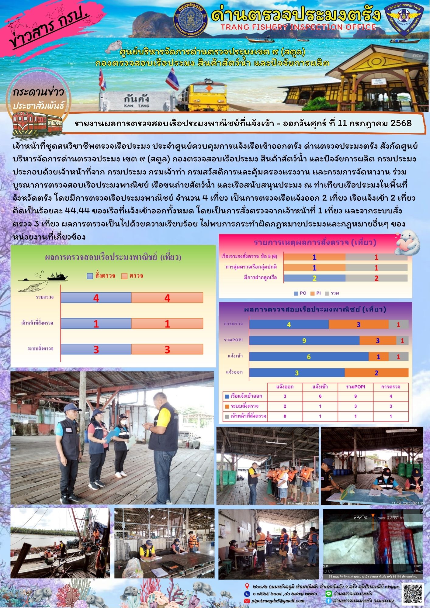 #ผลการแจ้งเข้าออกและการตรวจสอบเรือประมงประจำวันที่ 11 กรกฎาคม 2568..คลิก
