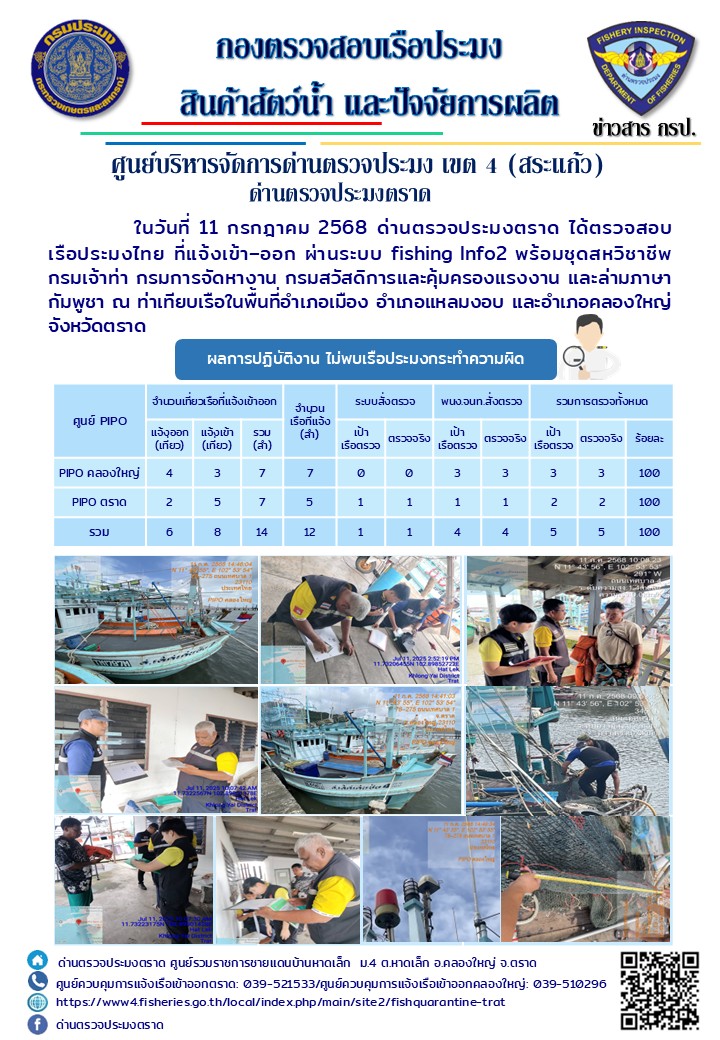 ผลการปฏิบัติงานของด่านตรวจประมงตราด (ส่วนการตรวจเรือแจ้งเข้าออก) ประจำวันที่ 11 กรกฎาคม 2568