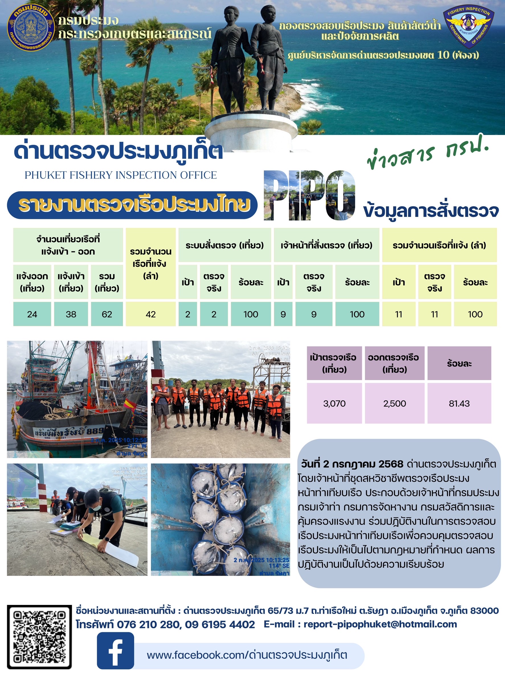 ข่าวประชาสัมพันธ์กิจกรรมการตรวจเรือประมงพาณิชย์แจ้งเข้า - ออก วันที่ 2 กรกฎาคม 2568..คลิก