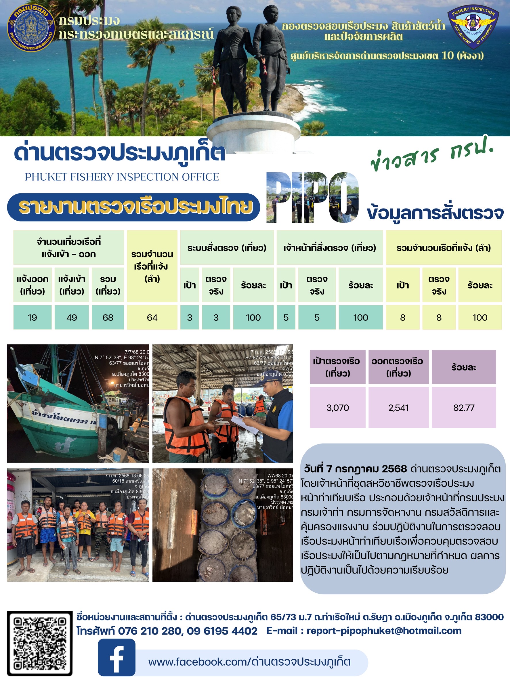 ข่าวประชาสัมพันธ์กิจกรรมการตรวจเรือประมงพาณิชย์แจ้งเข้า - ออก วันที่ 7 กรกฎาคม 2568..คลิก