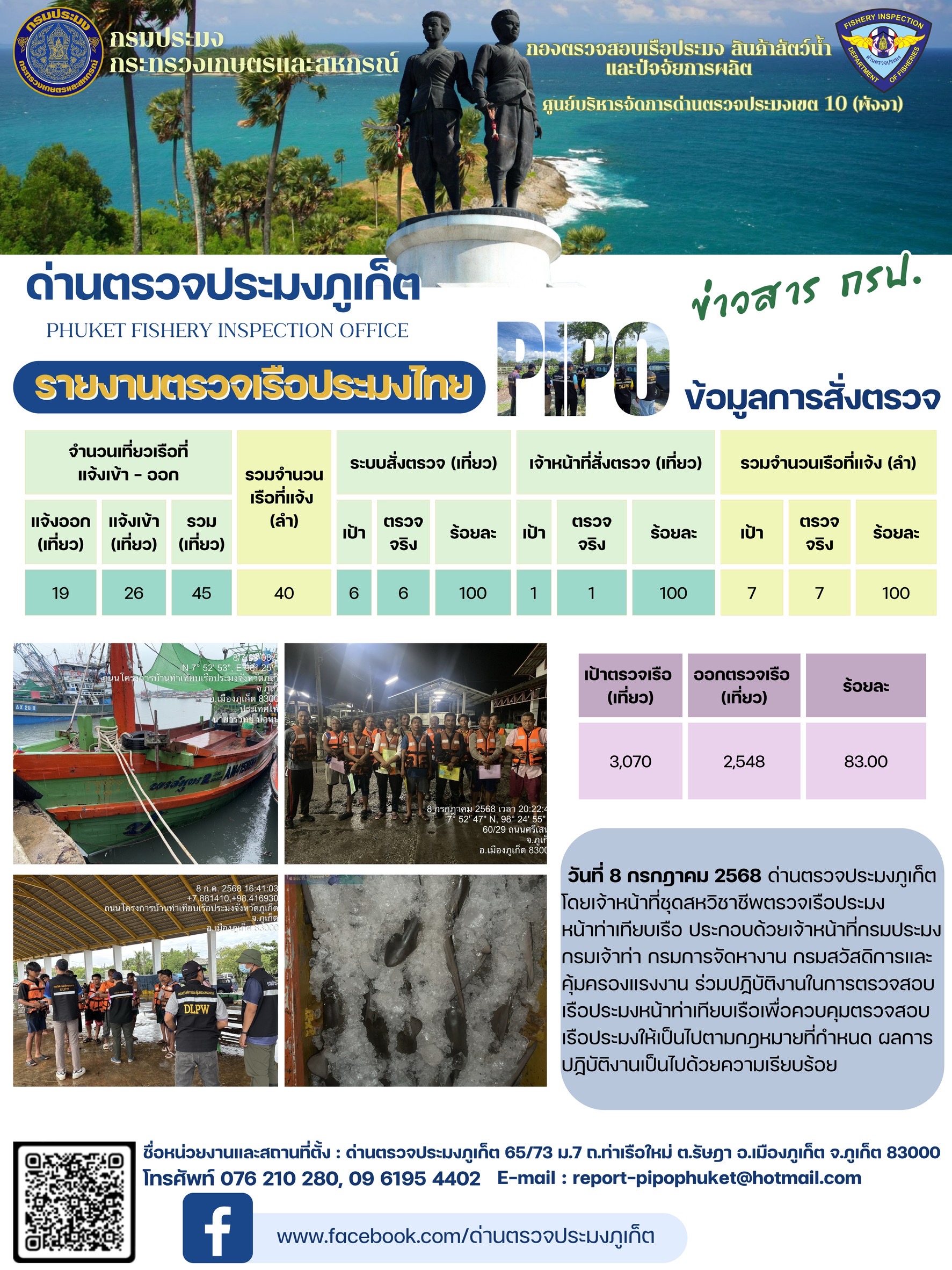 ข่าวประชาสัมพันธ์กิจกรรมการตรวจเรือประมงพาณิชย์แจ้งเข้า - ออก วันที่ 8 กรกฎาคม 2568..คลิก