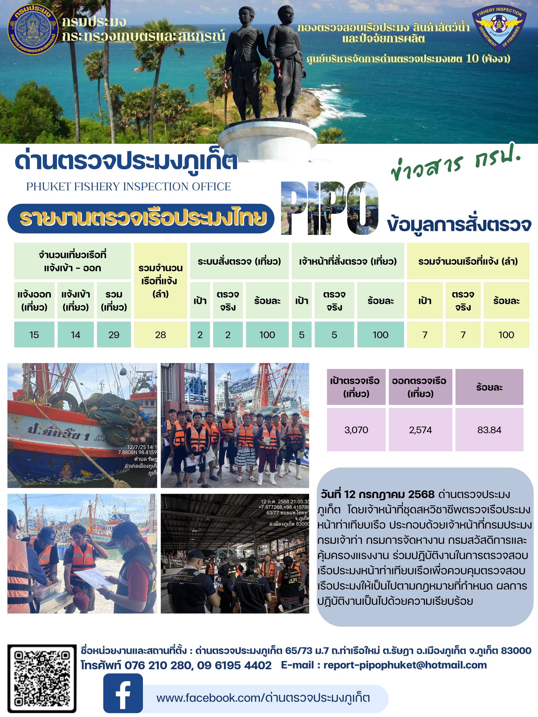 ข่าวประชาสัมพันธ์กิจกรรมการตรวจเรือประมงพาณิชย์แจ้งเข้า - ออก วันที่ 12 กรกฎาคม 2568..คลิก