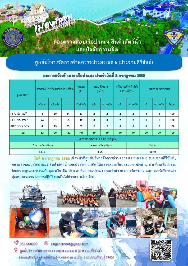 ตรวจสอบเรือประมงพาณิชย์ ณ ท่าเทียบเรือประมง