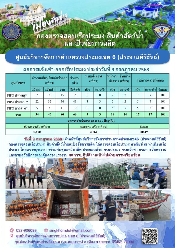 ตรวจสอบเรือประมงพาณิชย์ ณ ท่าเทียบเรือประมง