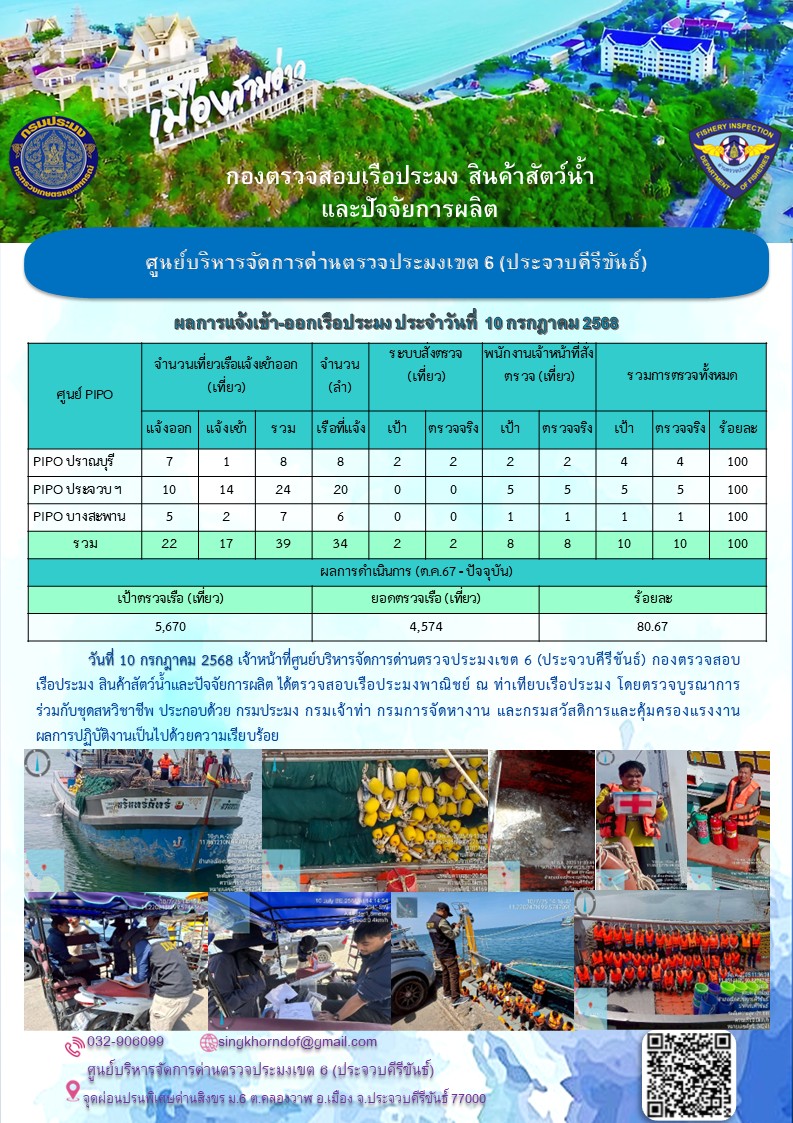 ตรวจสอบเรือประมงพาณิชย์ ณ ท่าเทียบเรือประมง