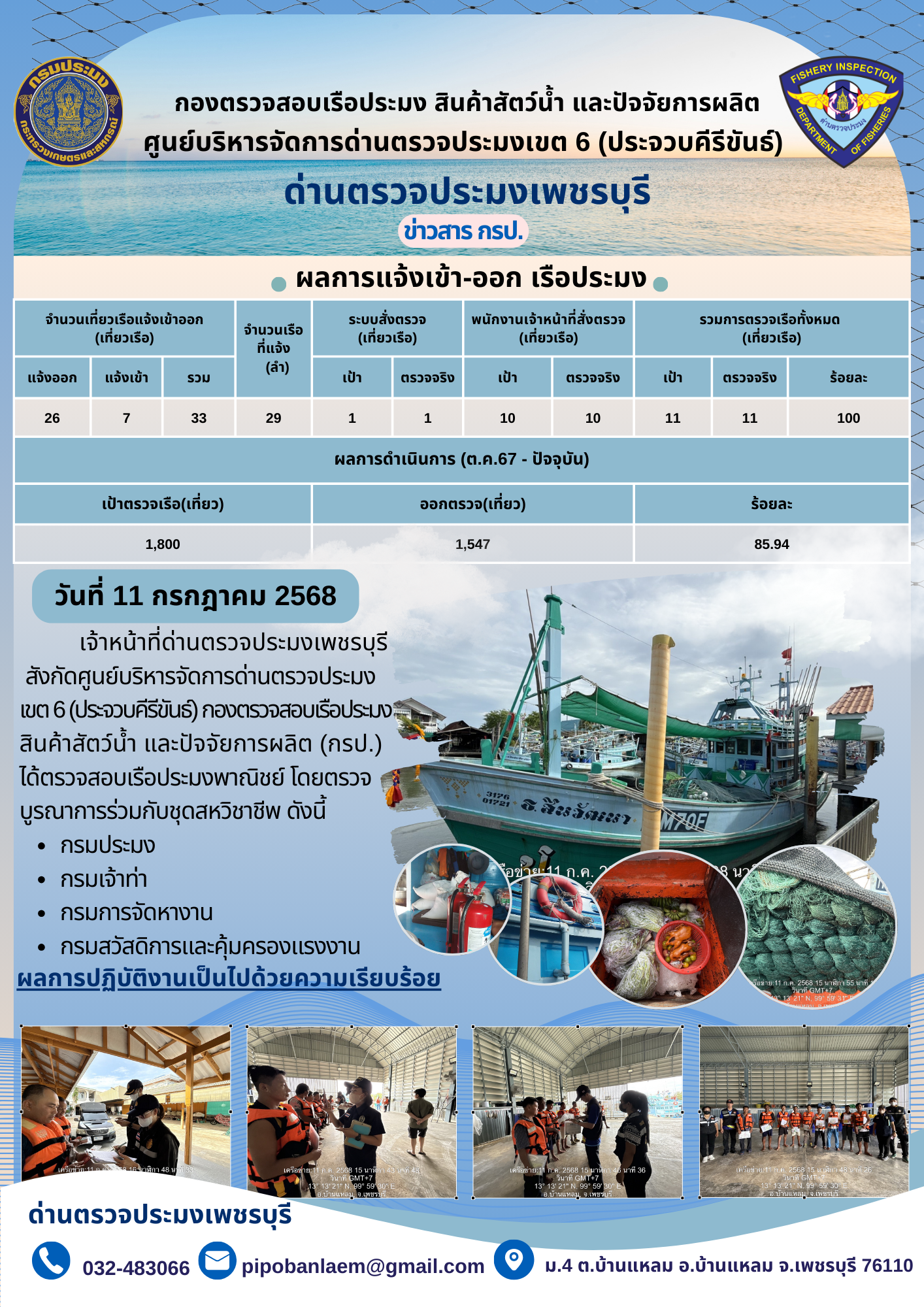 ตรวจสอบเรือประมงพาณิชย์ ณ ท่าเทียบเรือประมง