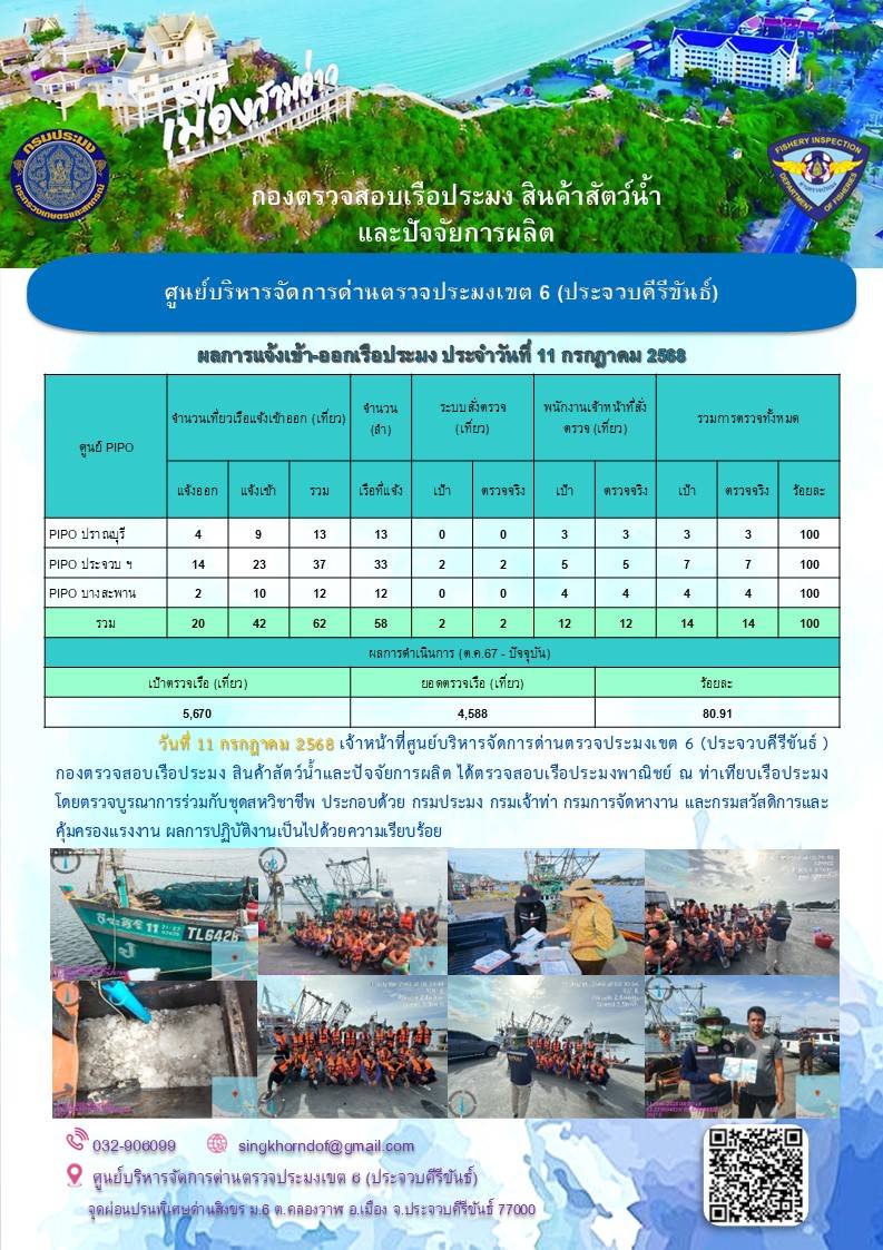 ตรวจสอบเรือประมงพาณิชย์ ณ ท่าเทียบเรือประมง