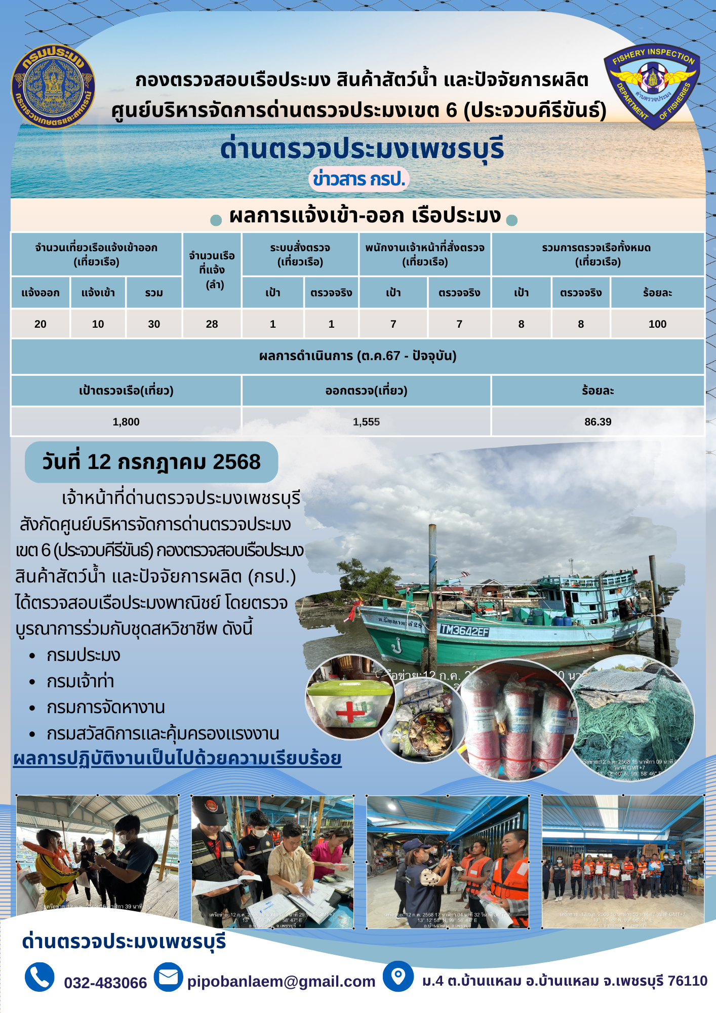 ตรวจสอบเรือประมงพาณิชย์ ณ ท่าเทียบเรือประมง