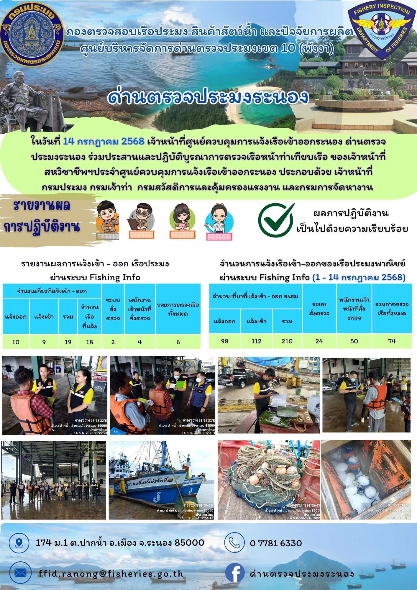 ตรวจสอบเรือประมงพาณิชย์ ณ ท่าเทียบเรือประมง..คลิก