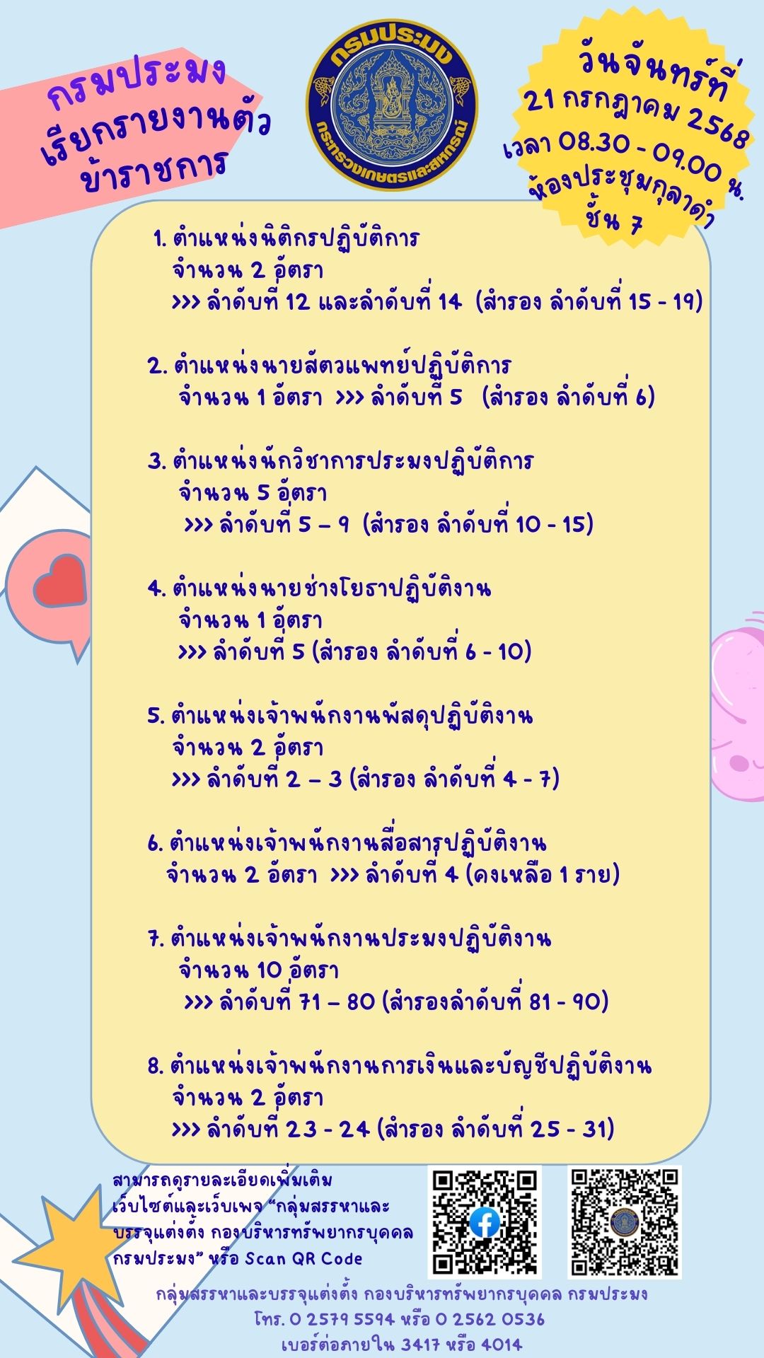 กรมประมงเรียกรายงานตัวเพื่อบรรจุเข้ารับราชการ จำนวน 25 อัตรา