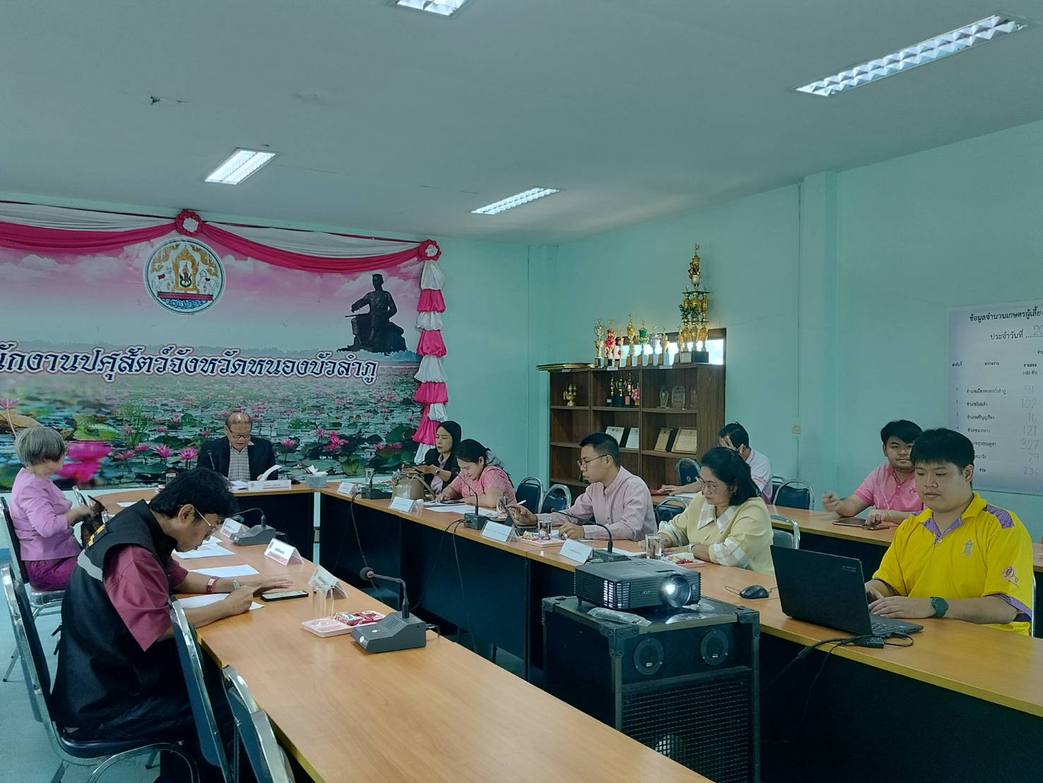 วันที่ 6 พฤษภาคม พ.ศ. 2568  เวลา 10.00 น. นางวิระวรรณ ระยัน ปรมงหวัดหนองบัวลำภู ร่วมประชุมเพื่อเตรียมความพร้อมและแนวทางในการปฏิบัติงานในการตรวจสอบปริมาณน้ำนมโคและประชากรโคนมจังหวัดหนองบัวลำภู 