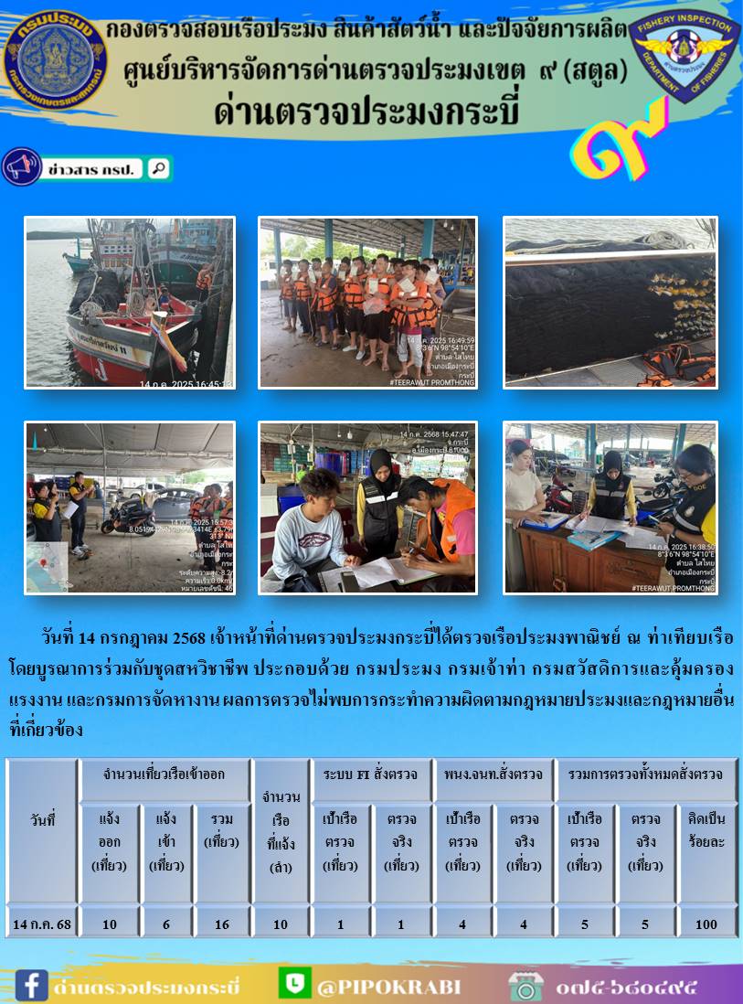 ผลการปฏิบัติงานตรวจเรือประมงหน้าท่าประจำวันที่ 14-15 กรกฎาคม 2568