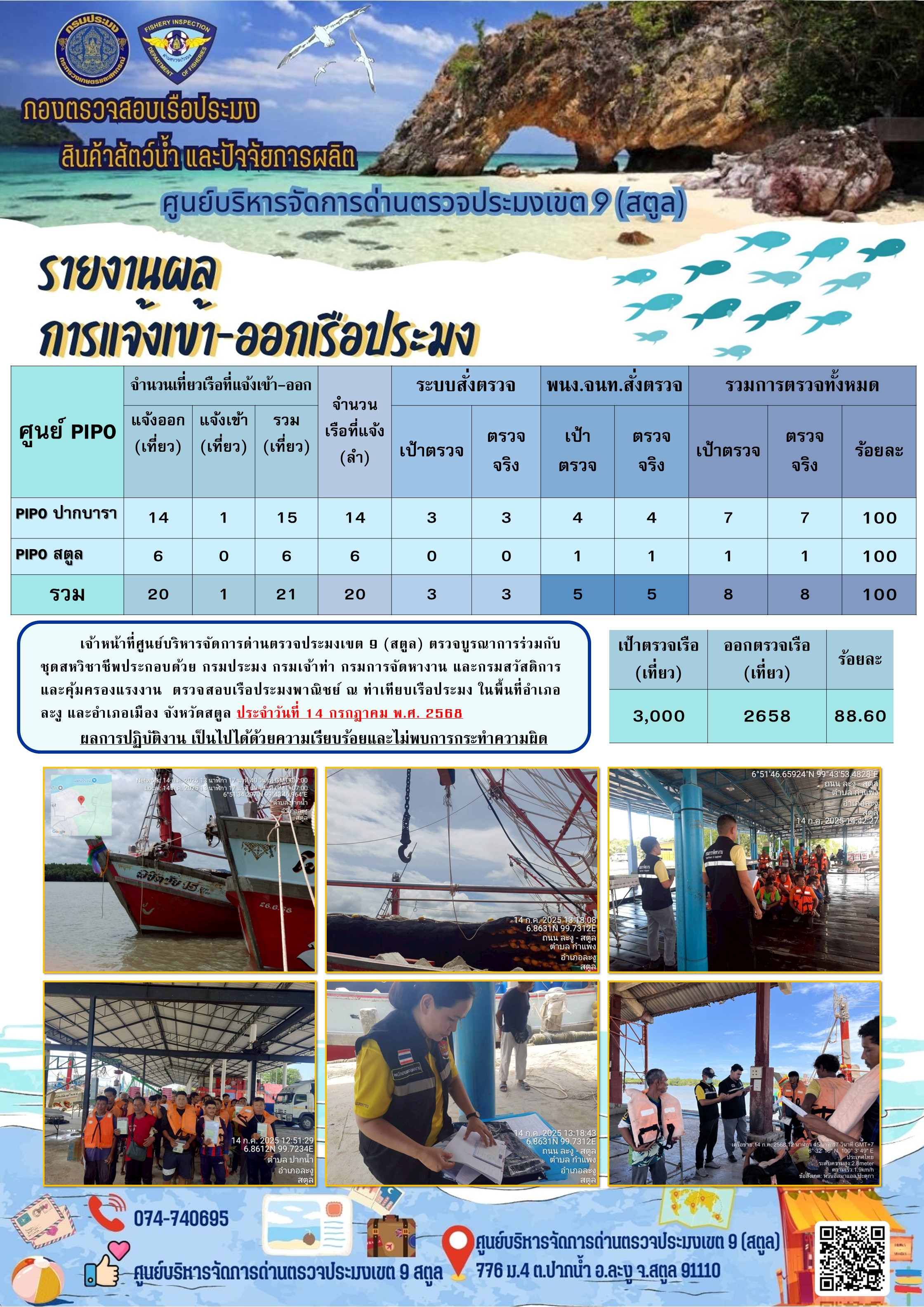 ประชาสัมพันธ์การปฏิบัติงานศูนย์บริหารจัดการด่านตรวจประมงเขต 9 (สตูล) ประจำวันที่ 11 - 15 กรกฎาคม 2568..คลิก