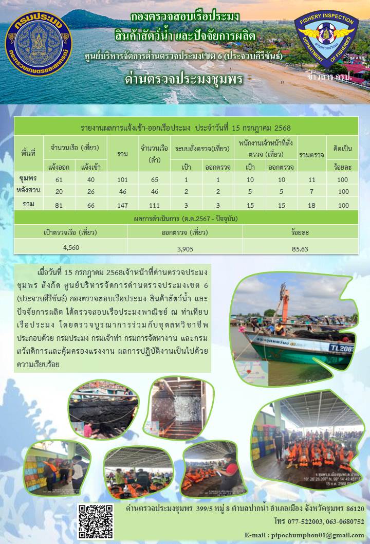 ข่าวสารการปฎิบัติงานประจำวันที่ 15 กรกฎาคม 2568
