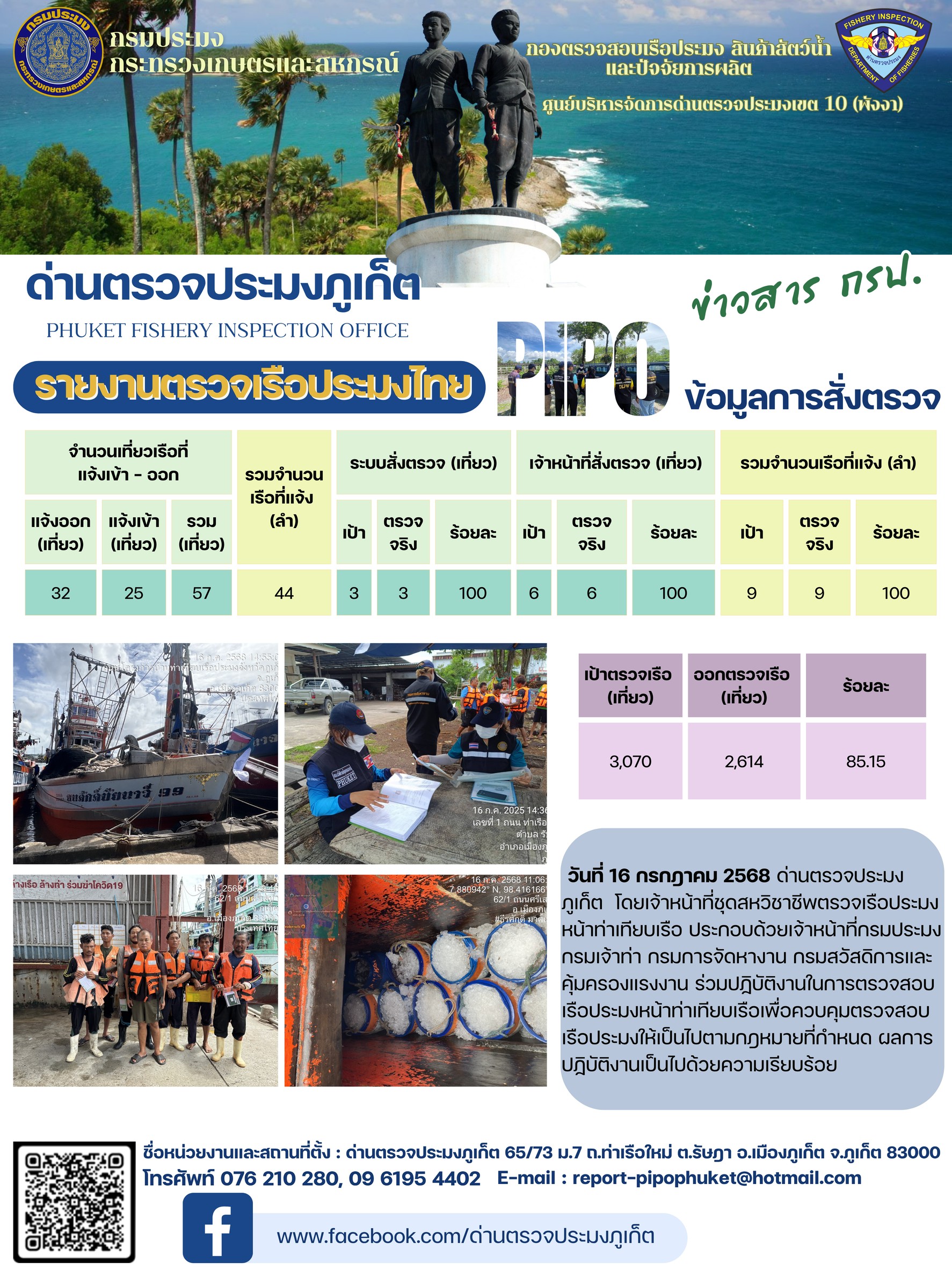 ข่าวประชาสัมพันธ์กิจกรรมการตรวจเรือประมงพาณิชย์แจ้งเข้า - ออก วันที่ 16 กรกฎาคม 2568..คลิก