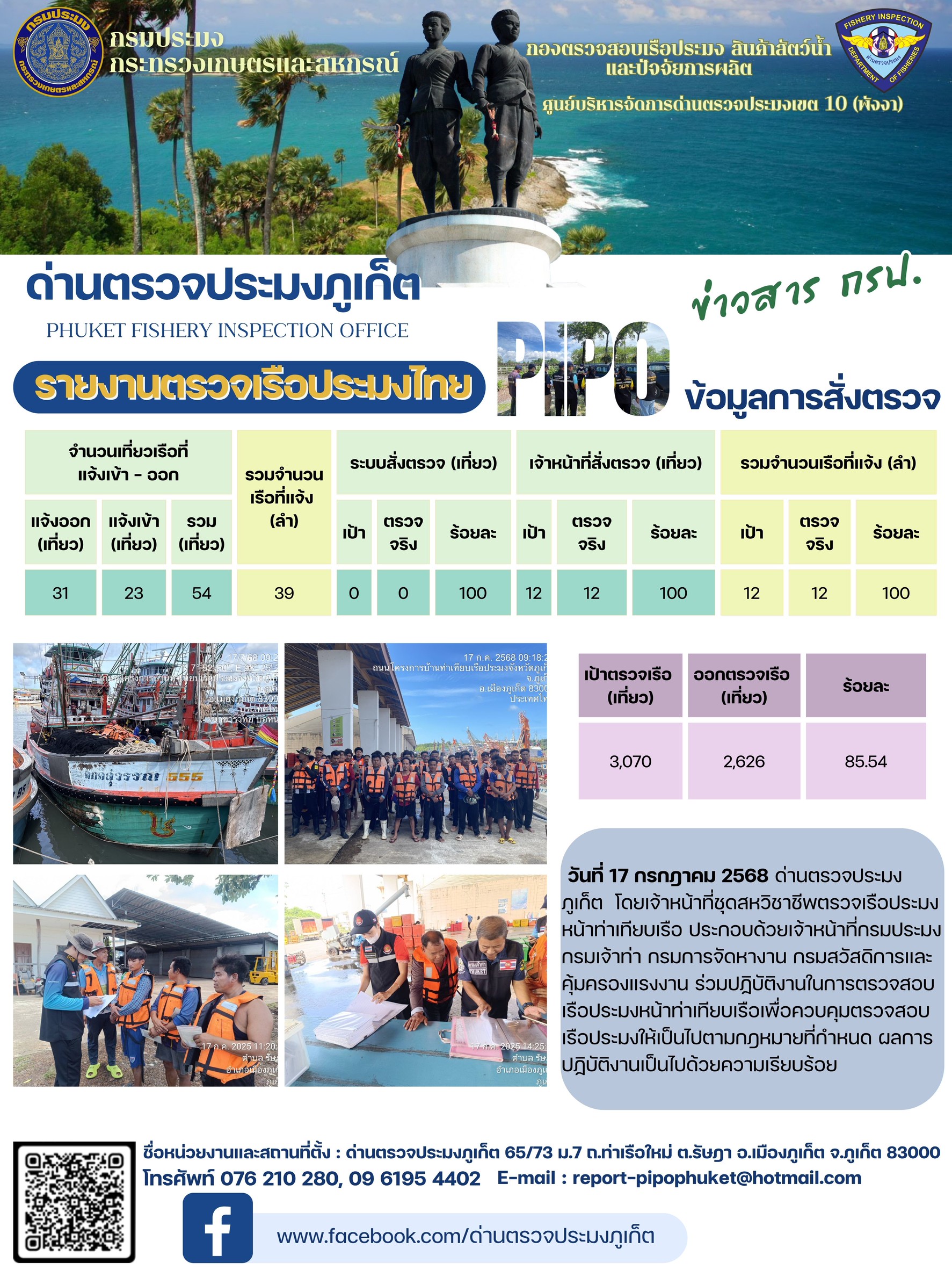 ข่าวประชาสัมพันธ์กิจกรรมการตรวจเรือประมงพาณิชย์แจ้งเข้า - ออก วันที่ 17 กรกฎาคม 2568..คลิก