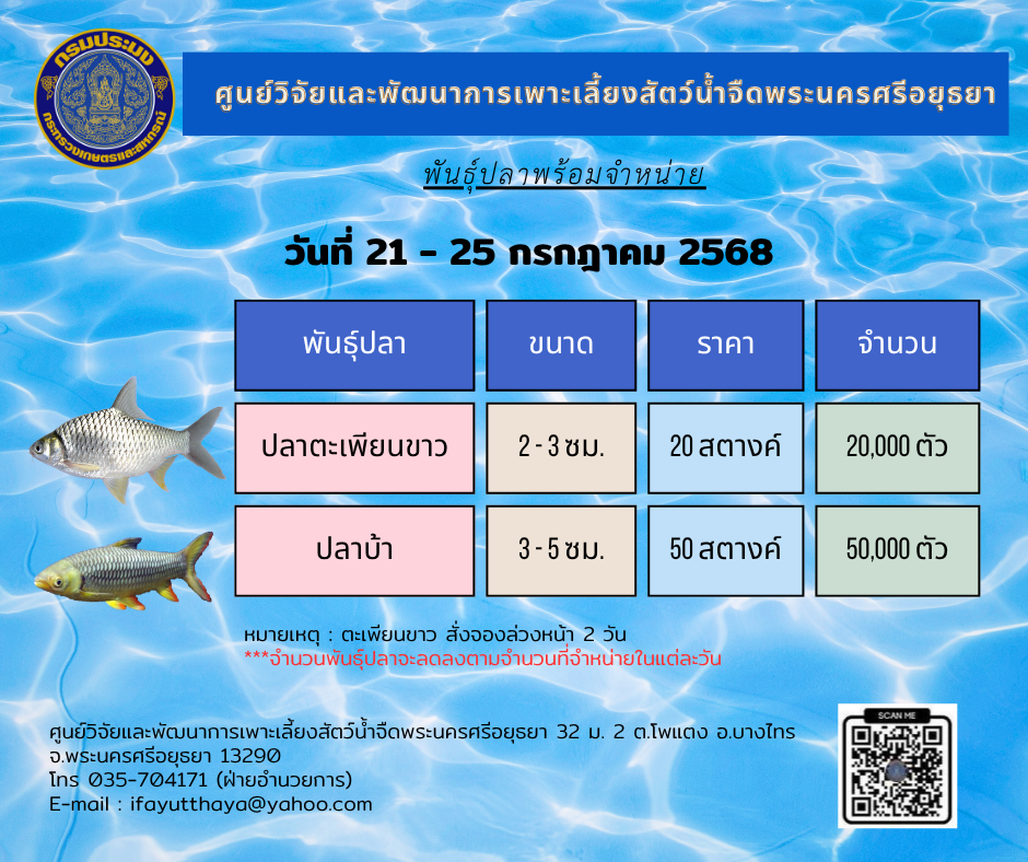 ชนิดพันธุ์สัตว์น้ำพร้อมจำหน่าย ( 21 - 25 กรกฎาคม 2568) ศพจ.พระนครศรีอยุธยา