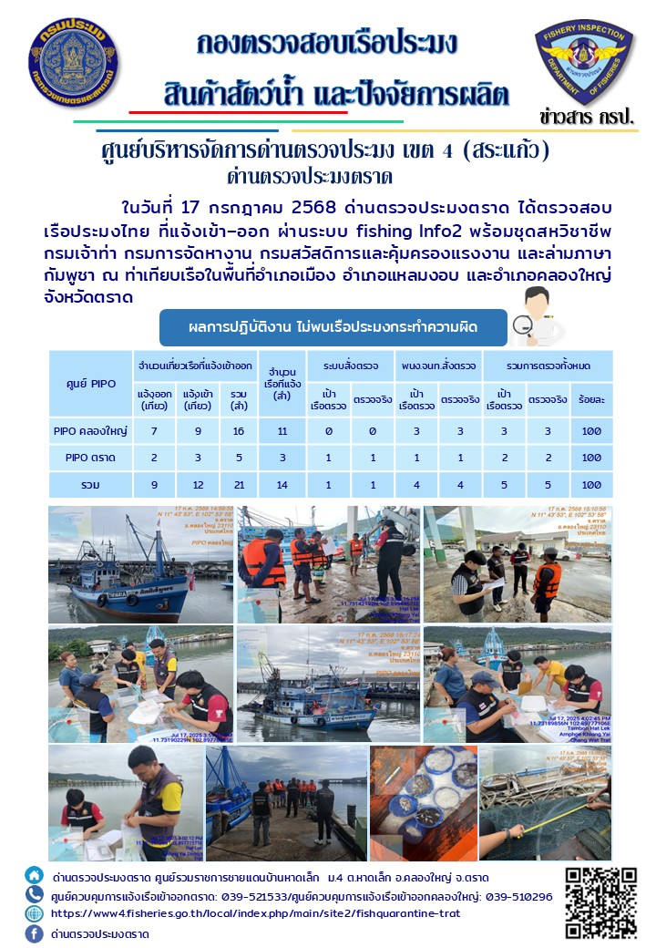 ผลการปฏิบัติงานของด่านตรวจประมงตราด ประจำวันที่ 17 กรกฎาคม 2568 