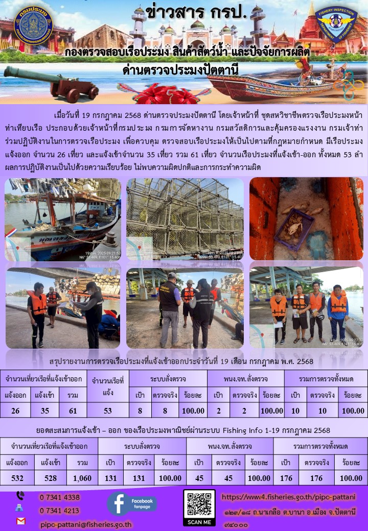 ข่าวสารการปฏิบัติงาน ด่านตรวจประมงปัตตานี วันที่ 19 กรกฎาคม 2568