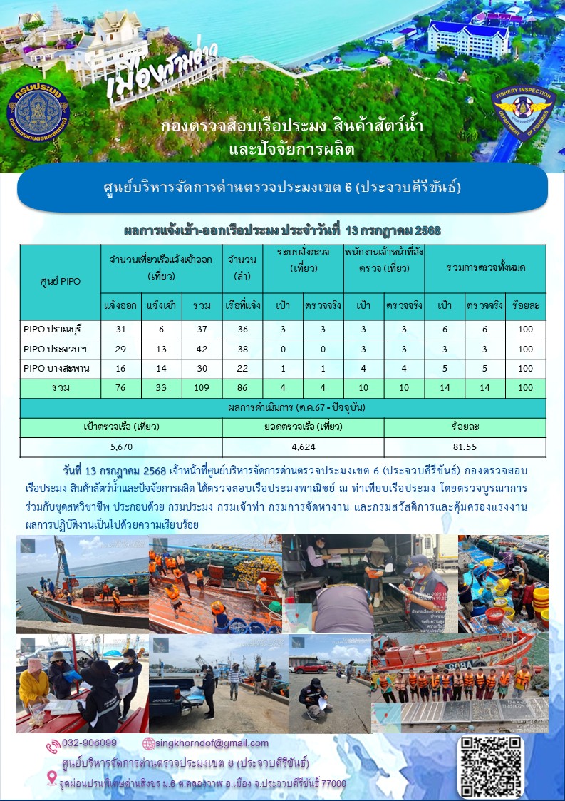 ตรวจสอบเรือประมงพาณิชย์ ณ ท่าเทียบเรือประมง