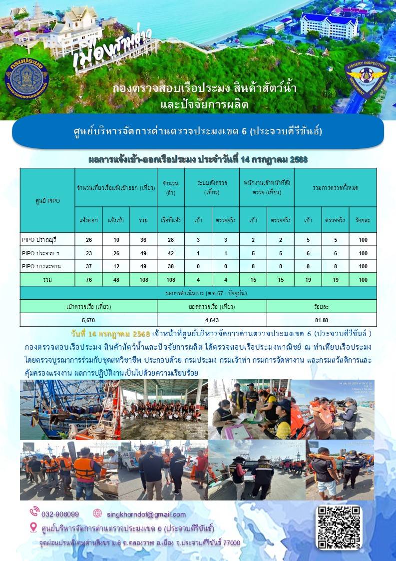 ตรวจสอบเรือประมงพาณิชย์ ณ ท่าเทียบเรือประมง