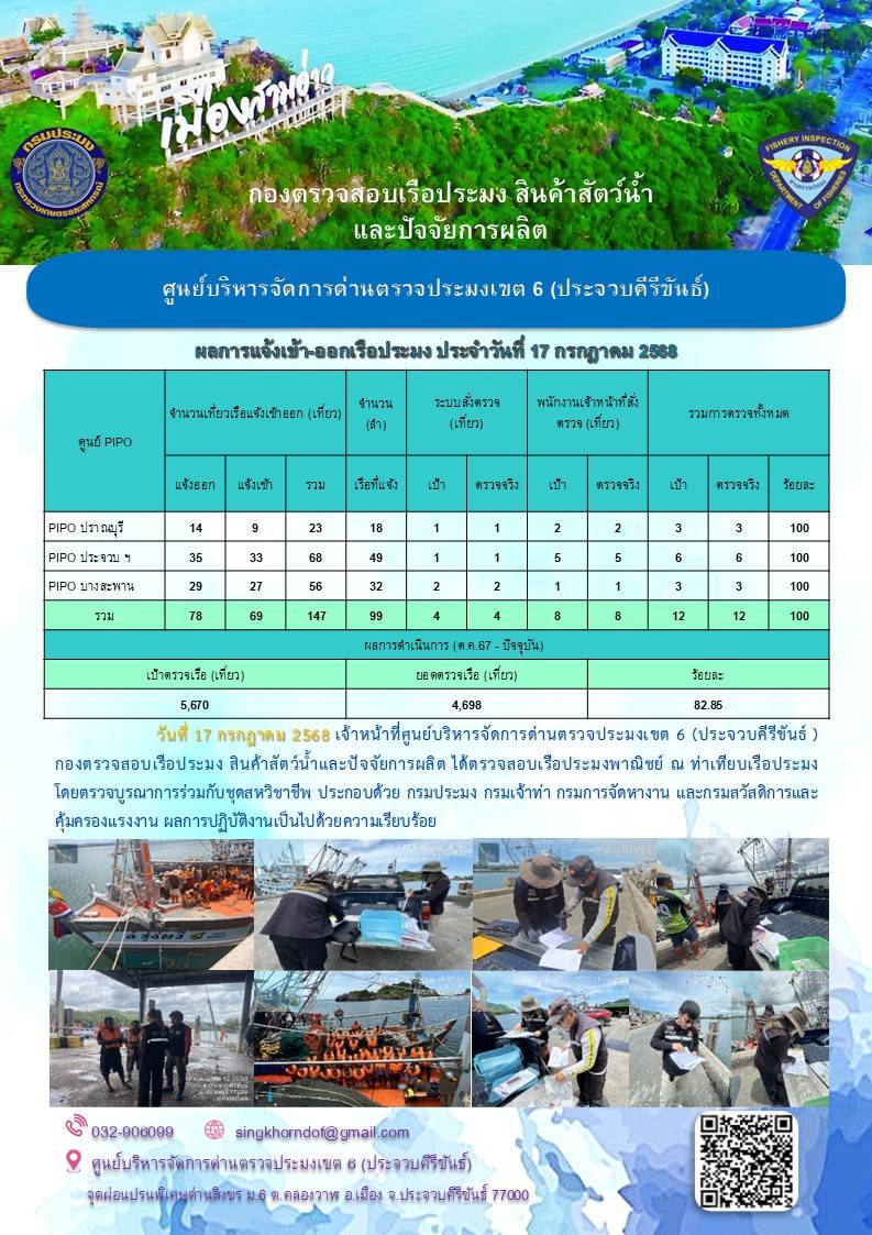 ตรวจสอบเรือประมงพาณิชย์ ณ ท่าเทียบเรือประมง