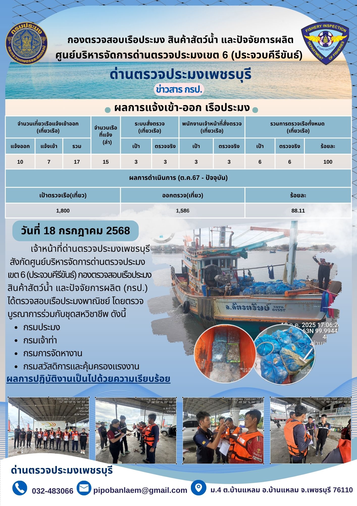 ตรวจสอบเรือประมงพาณิชย์ ณ ท่าเทียบเรือประมง