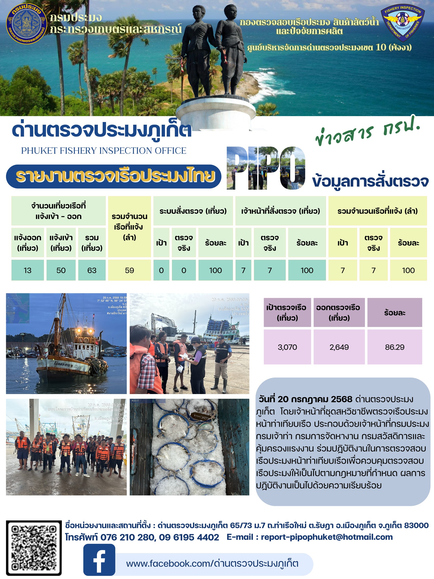 ข่าวประชาสัมพันธ์กิจกรรมการตรวจเรือประมงพาณิชย์แจ้งเข้า - ออก วันที่ 20 กรกฎาคม 2568..คลิก