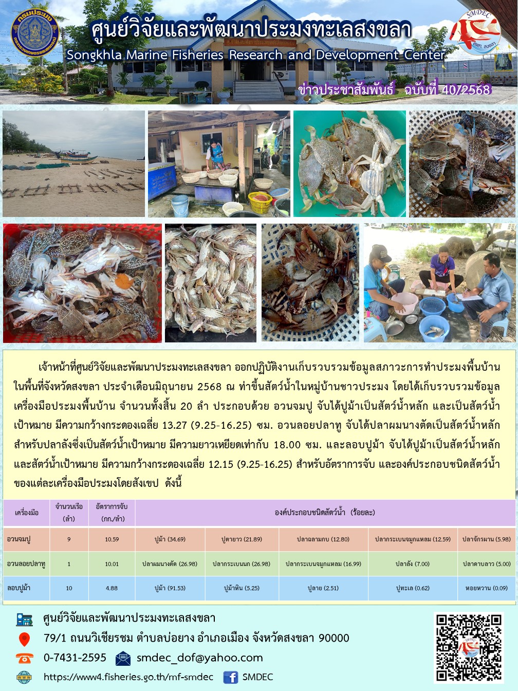 เจ้าหน้าที่ศูนย์วิจัยและพัฒนาประมงทะเลสงขลา ออกปฏิบัติงานเก็บรวบรวมข้อมูลสภาวะการทำประมงพื้นบ้าน ในพื้นที่จังหวัดสงขลา ประจำเดือนมิถุนายน 2568..คลิก